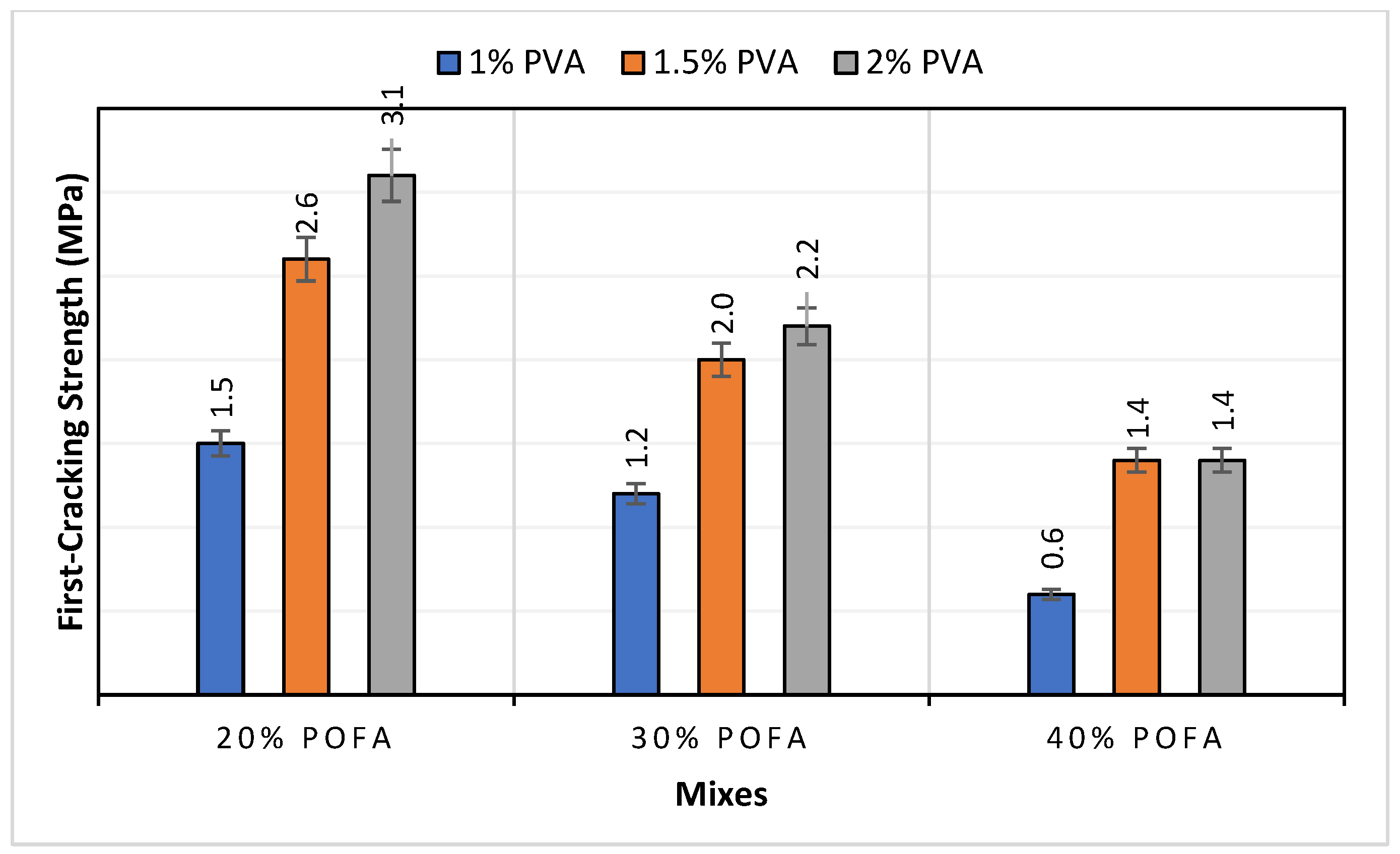 Buildings 13 00628 g010