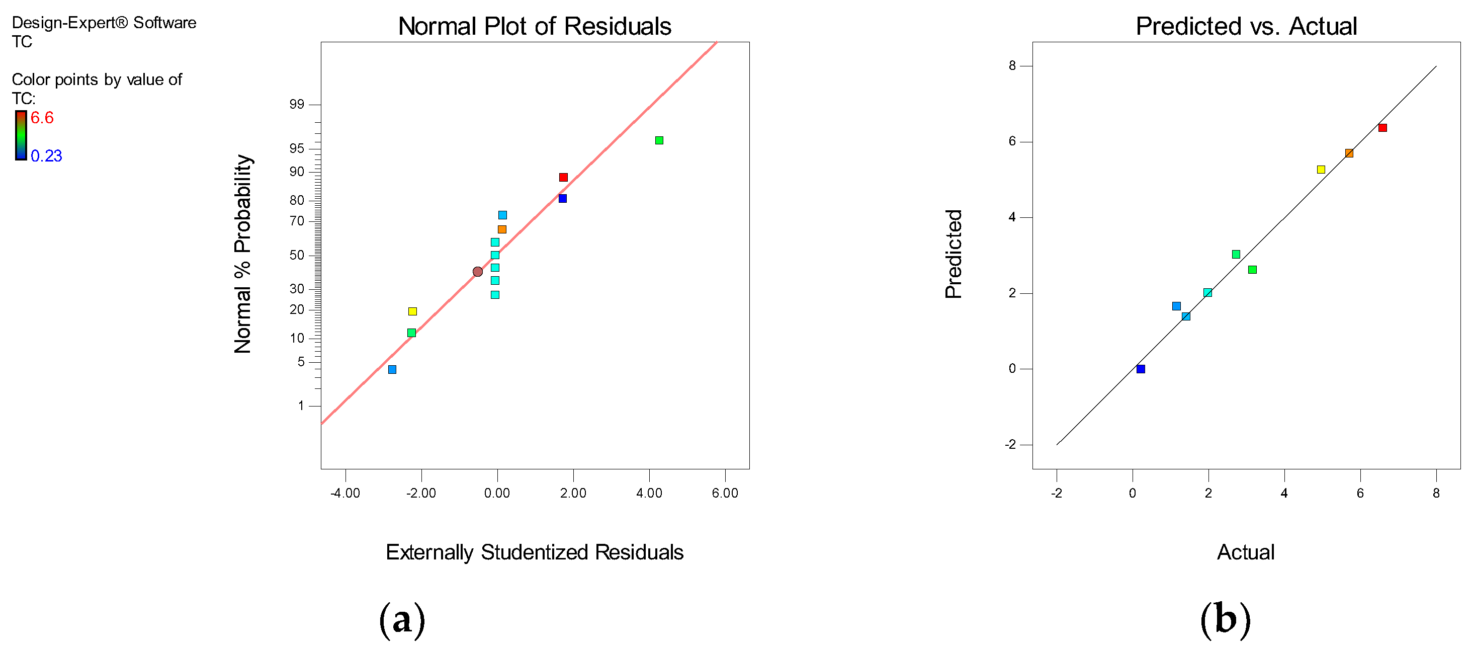 Buildings 13 00628 g019