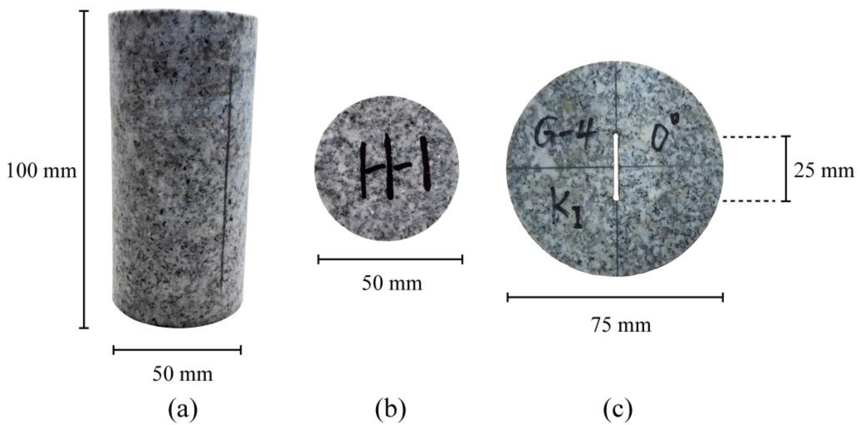 Buildings 13 00629 g002