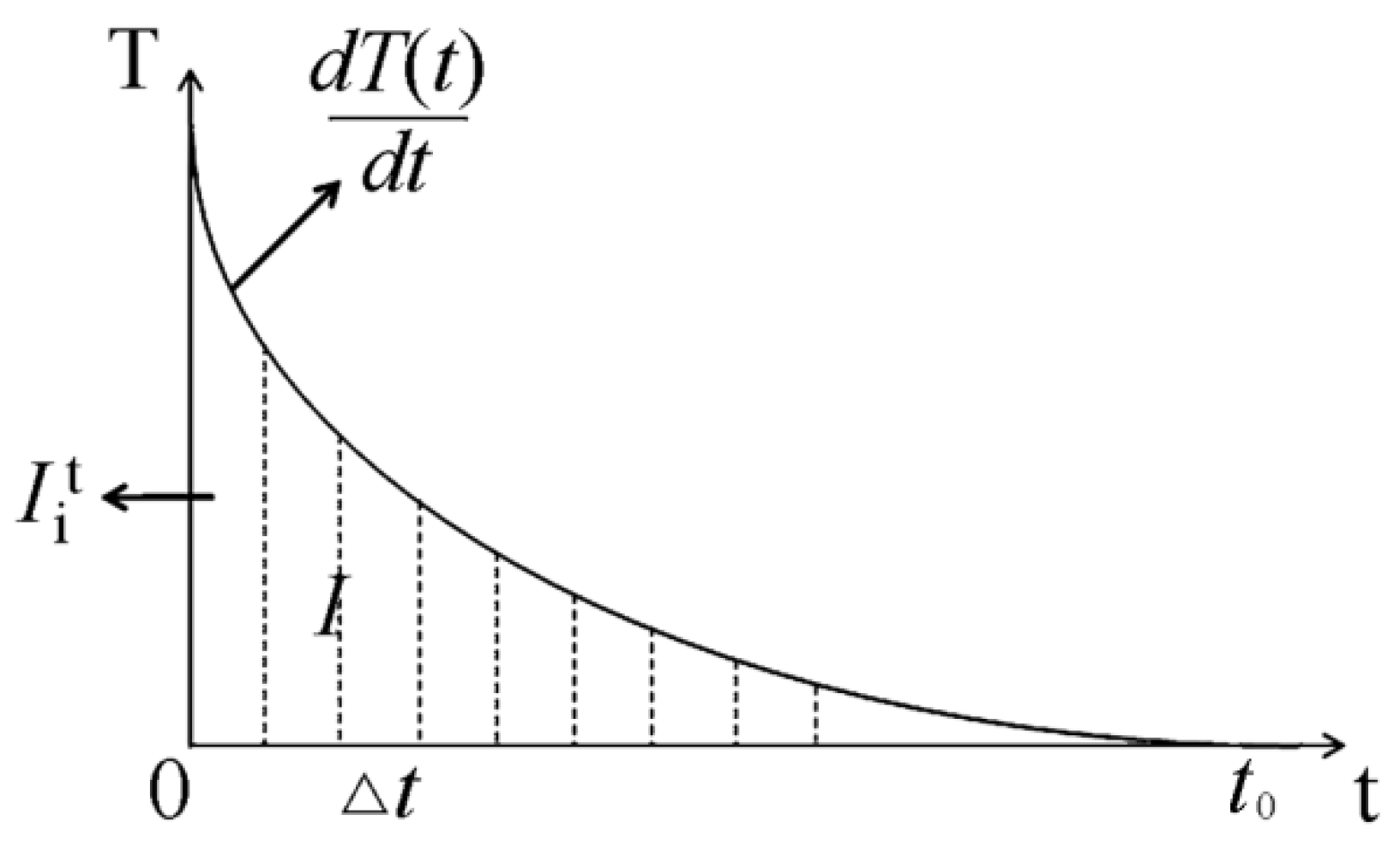 Buildings 13 00629 g005