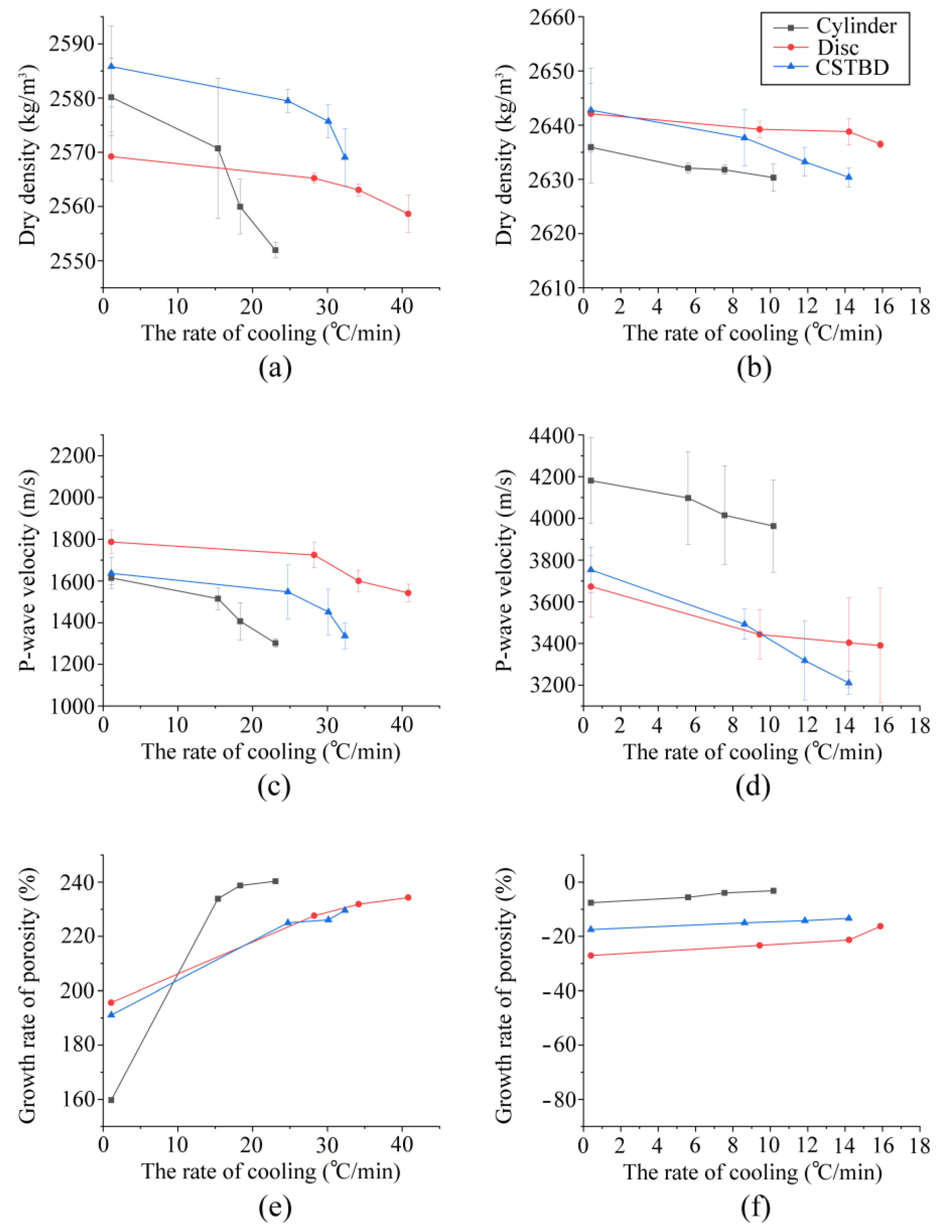 Buildings 13 00629 g006