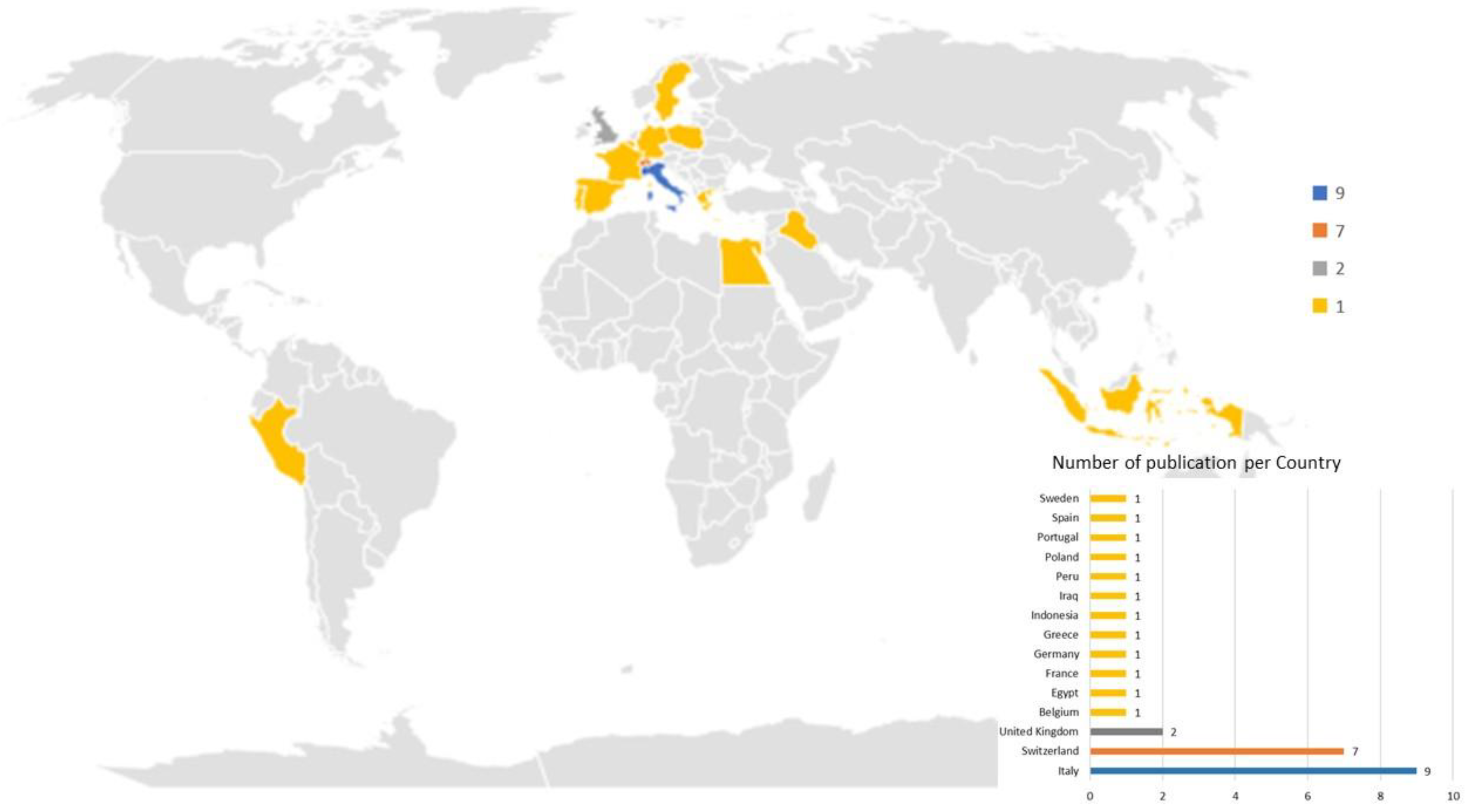 Buildings 13 00631 g002