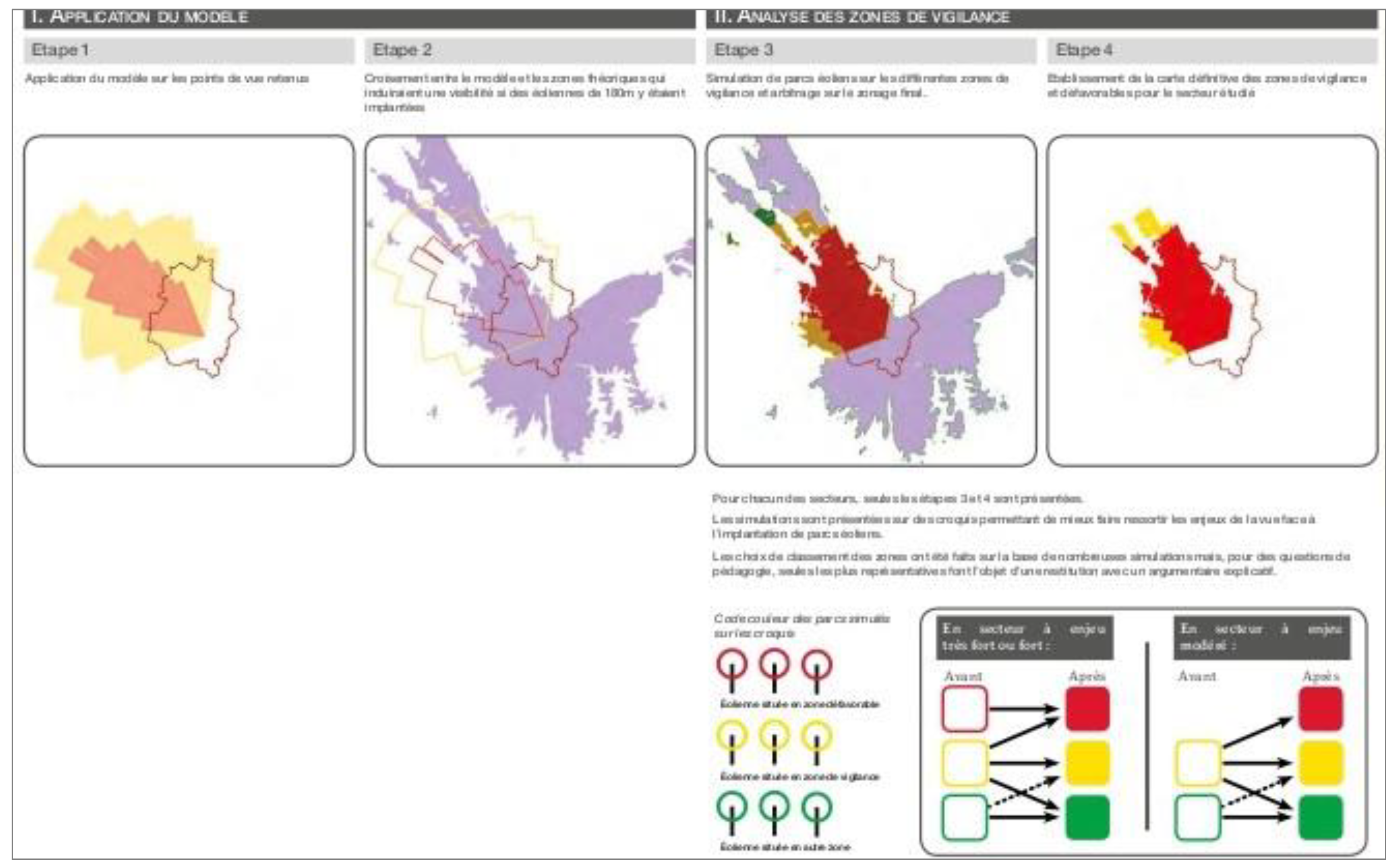 Buildings 13 00631 g015