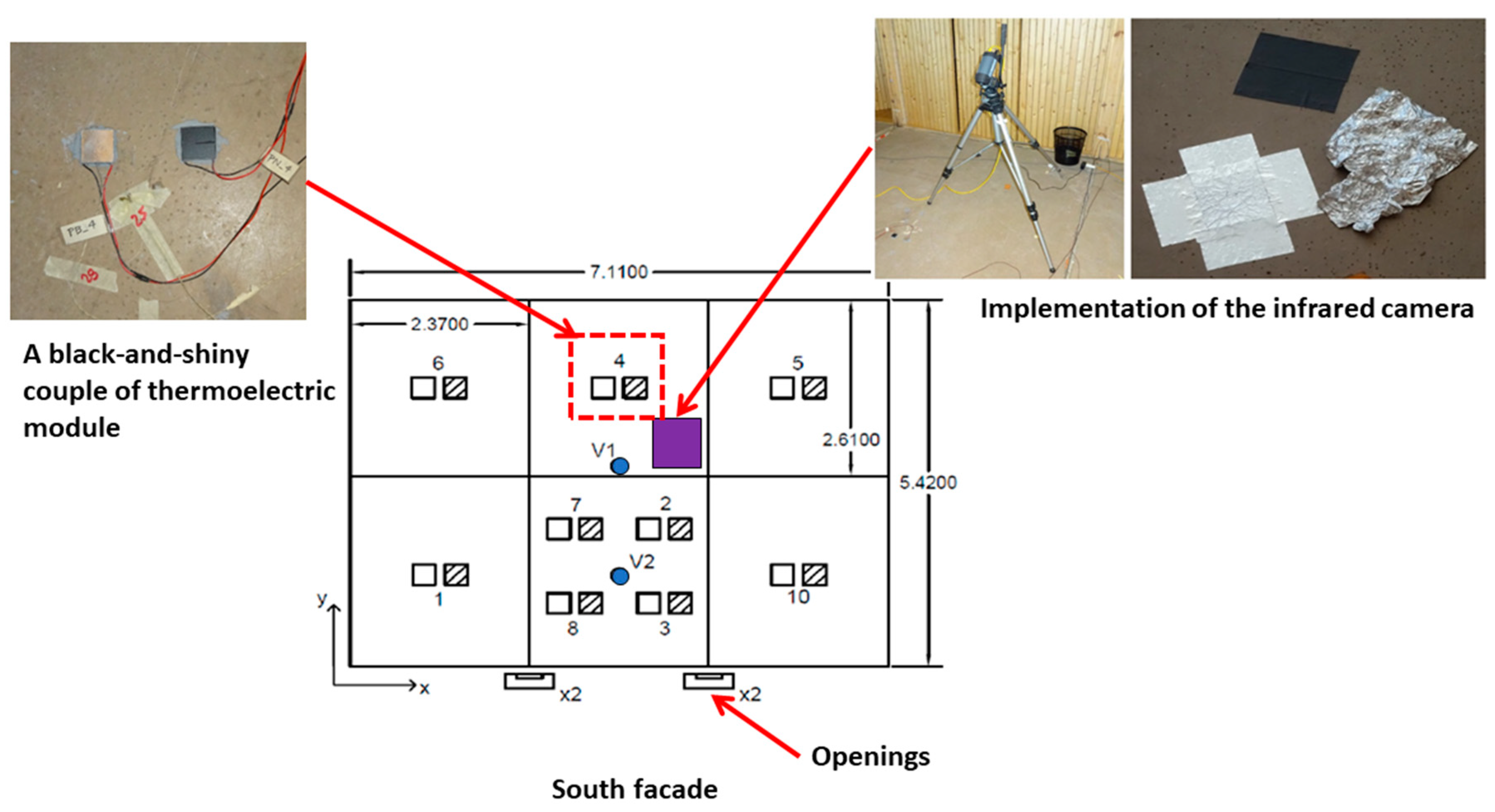 Buildings 13 00632 g004 Buildings 13 00632 g004