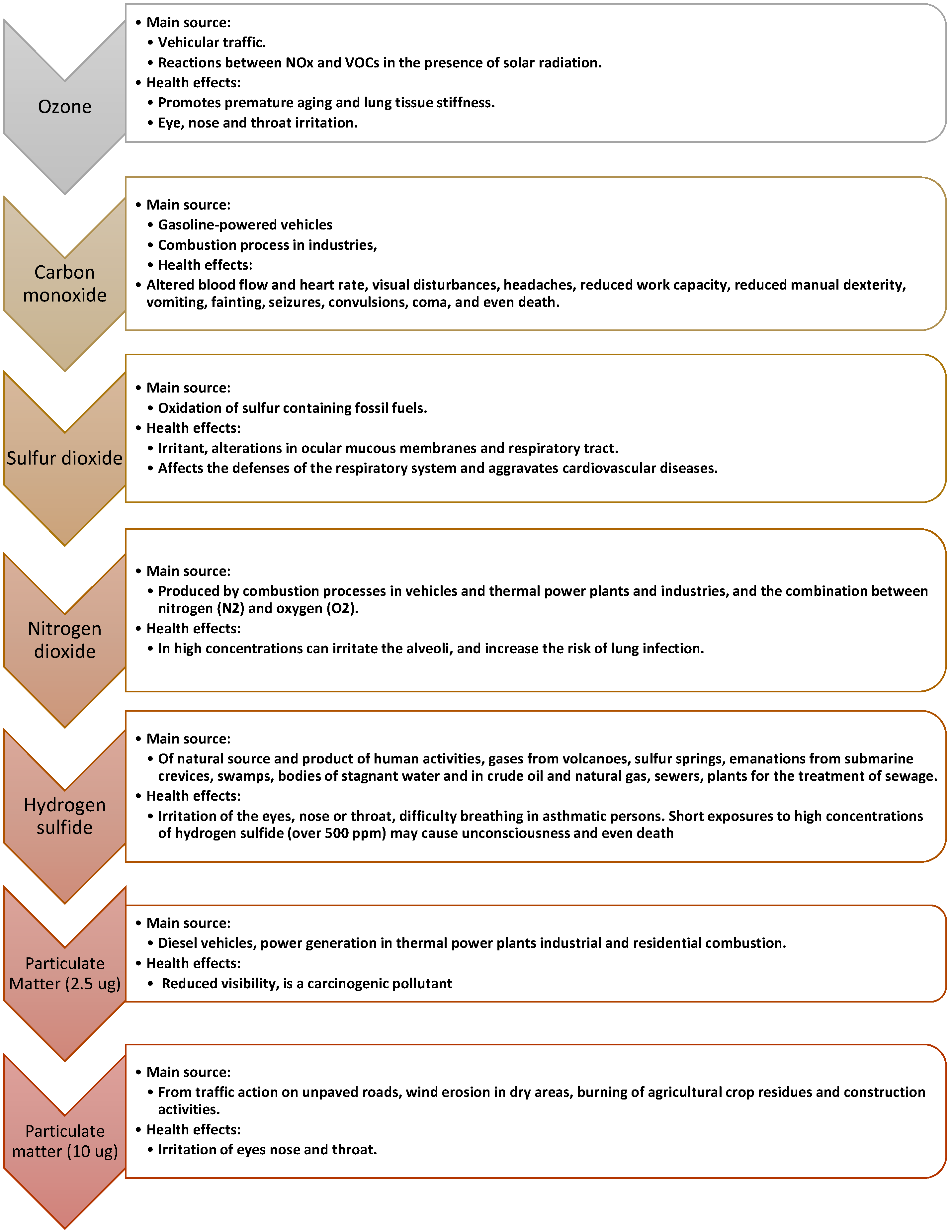Buildings 13 00634 g004 Buildings 13 00634 g004