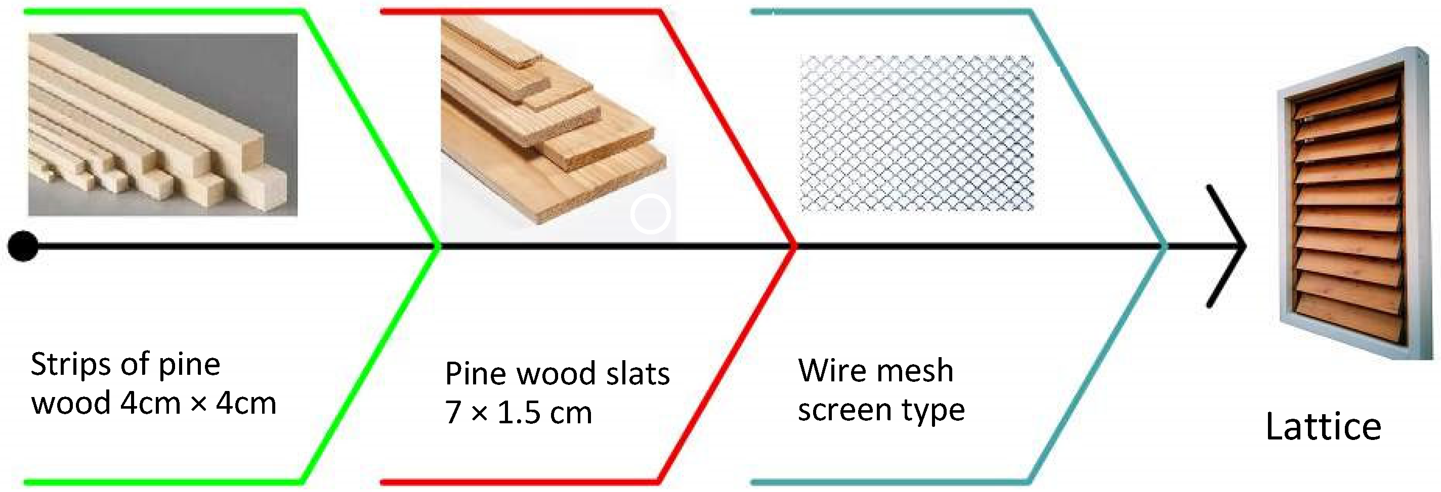 Buildings 13 00634 g009 Buildings 13 00634 g009