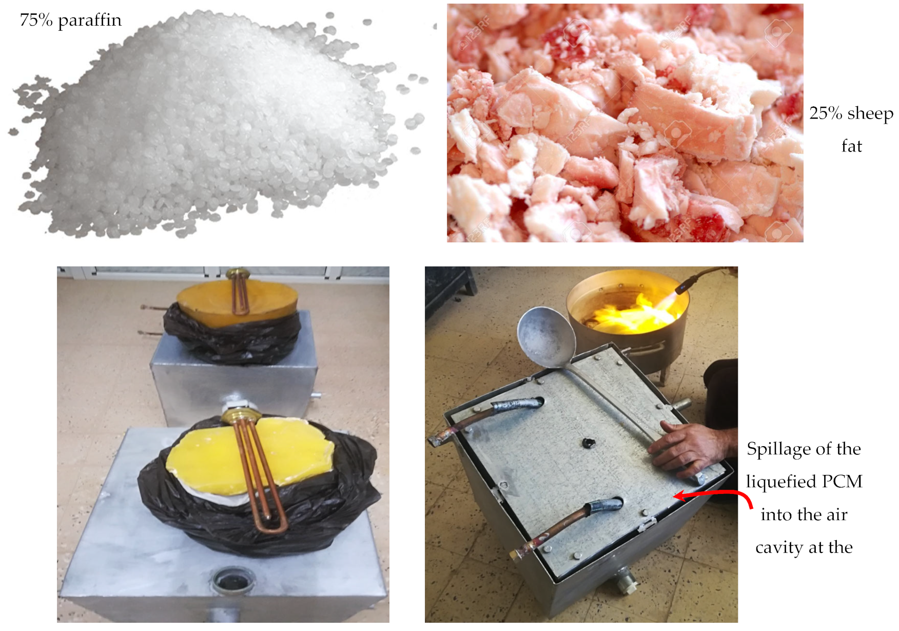 Buildings 13 00635 g005