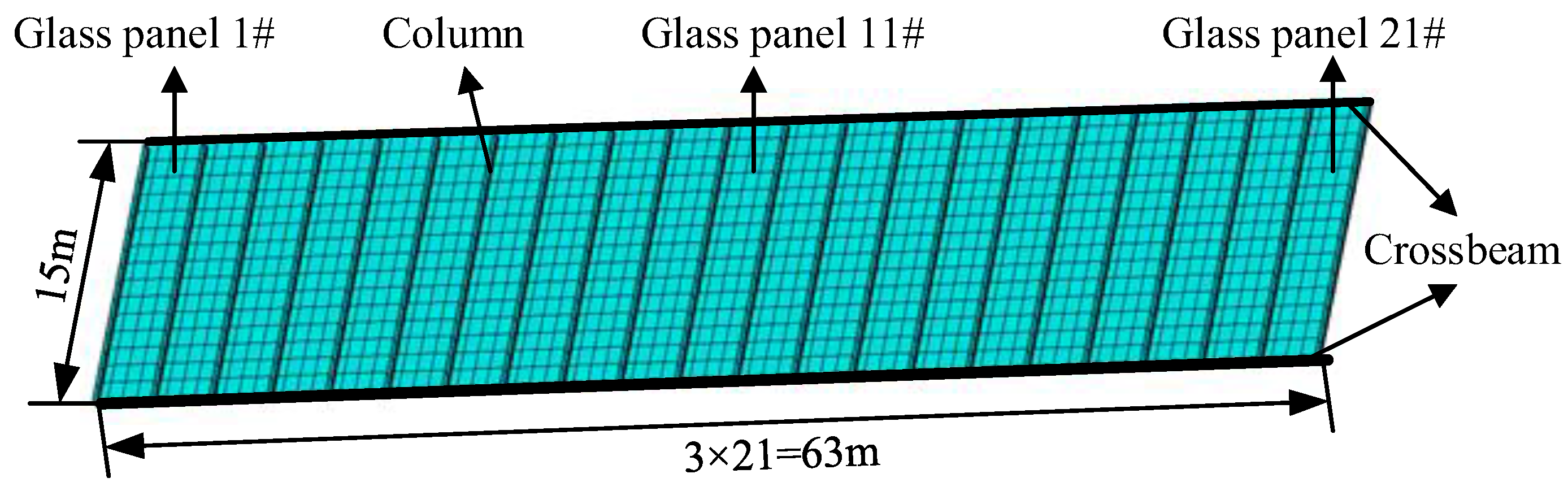 Buildings 13 00636 g003
