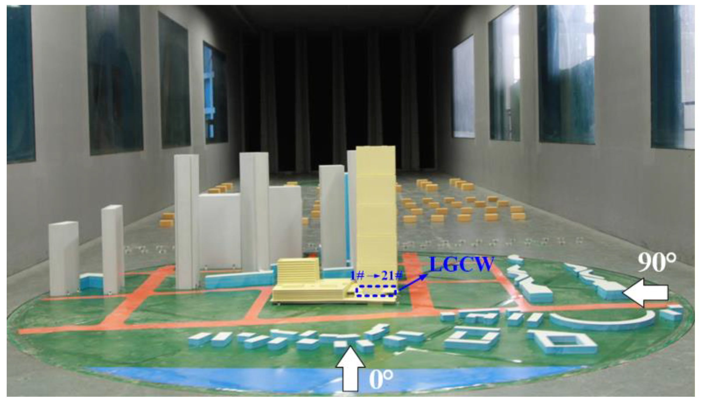 Buildings 13 00636 g005