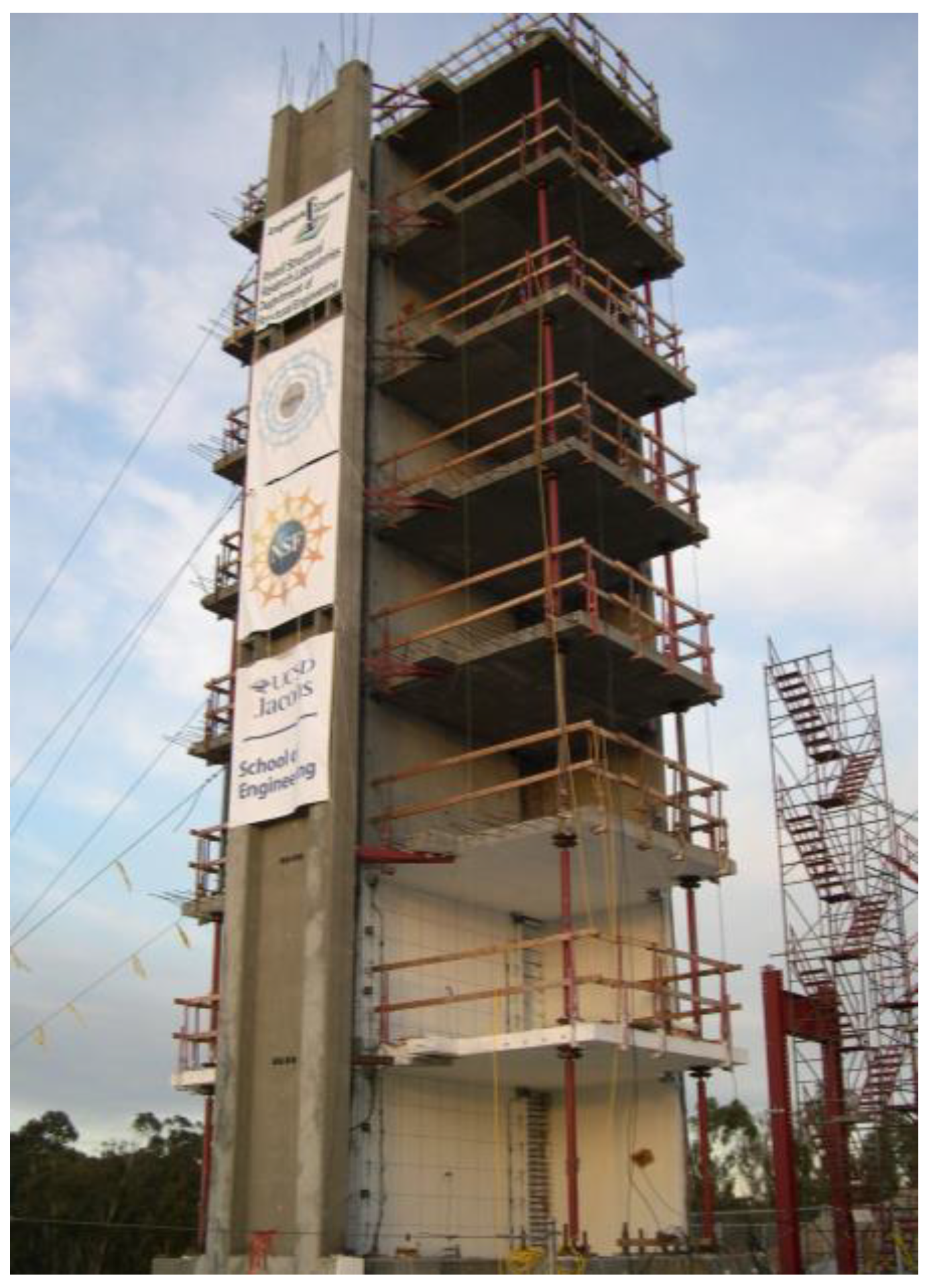 Buildings 13 00639 g001