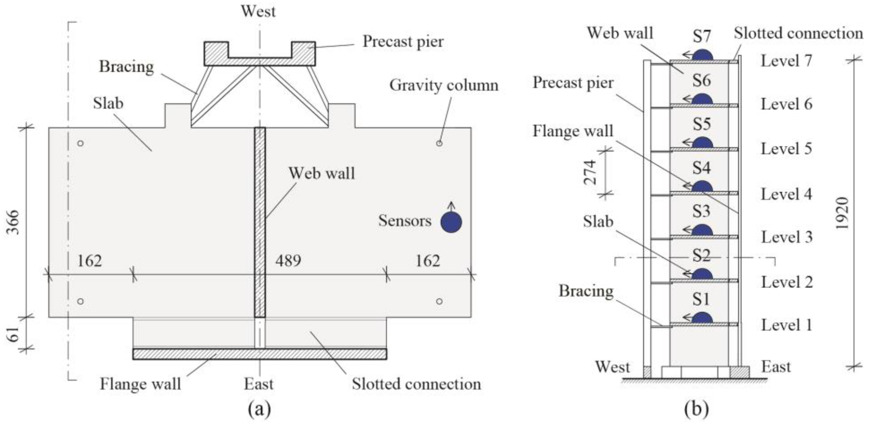 Buildings 13 00639 g002