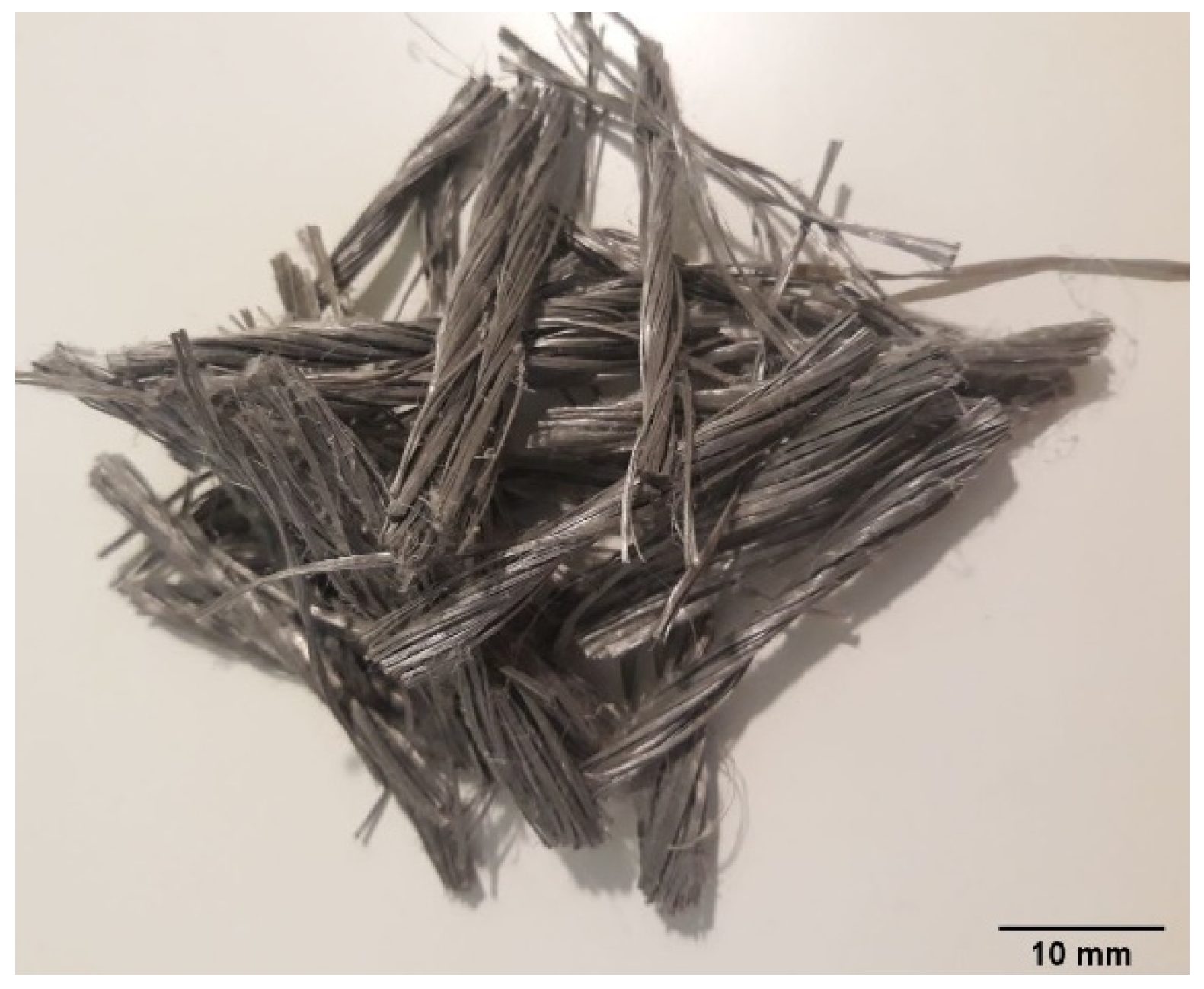 Buildings 13 00642 g001