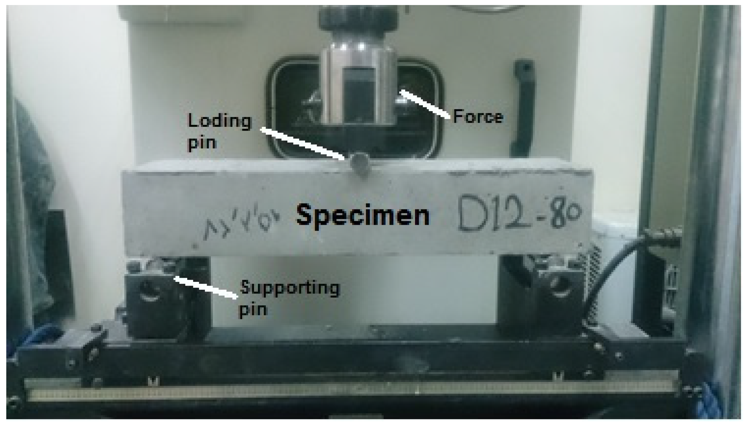 Buildings 13 00642 g002