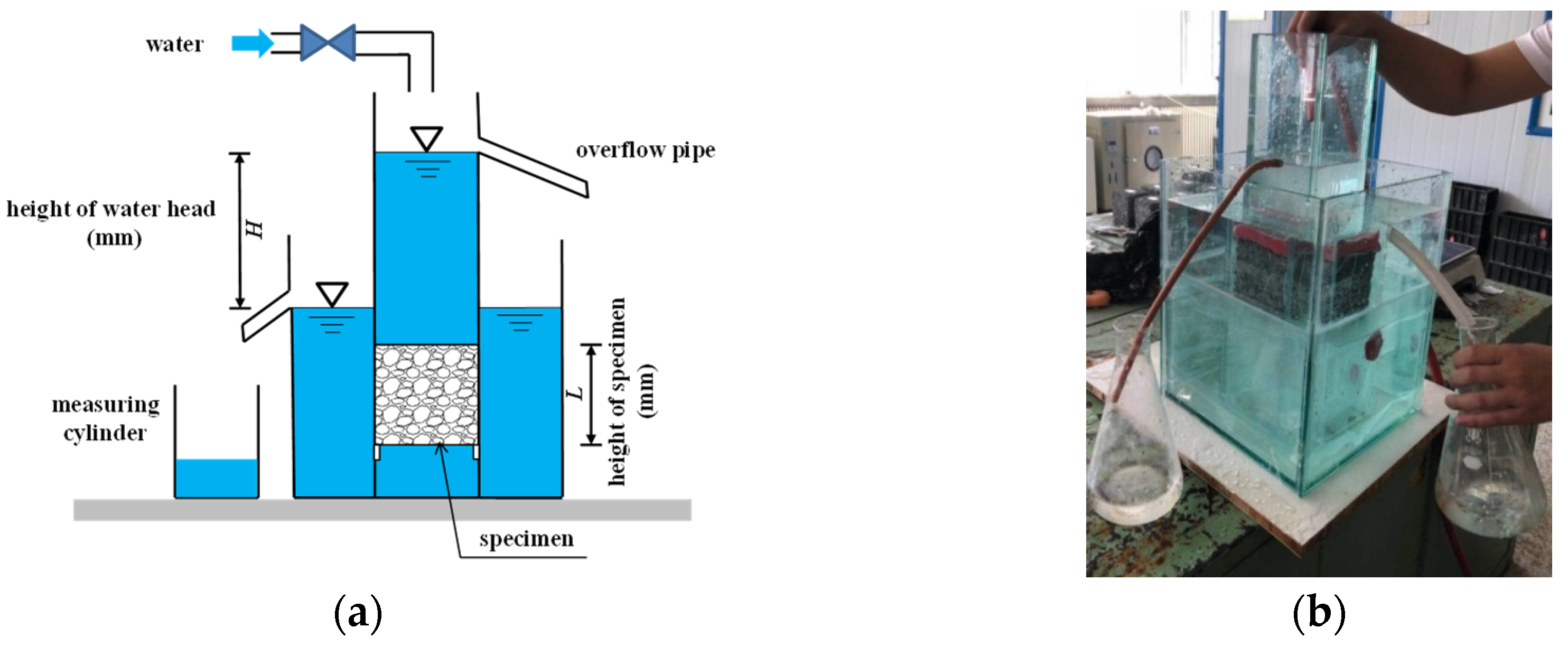 Buildings 13 00645 g004