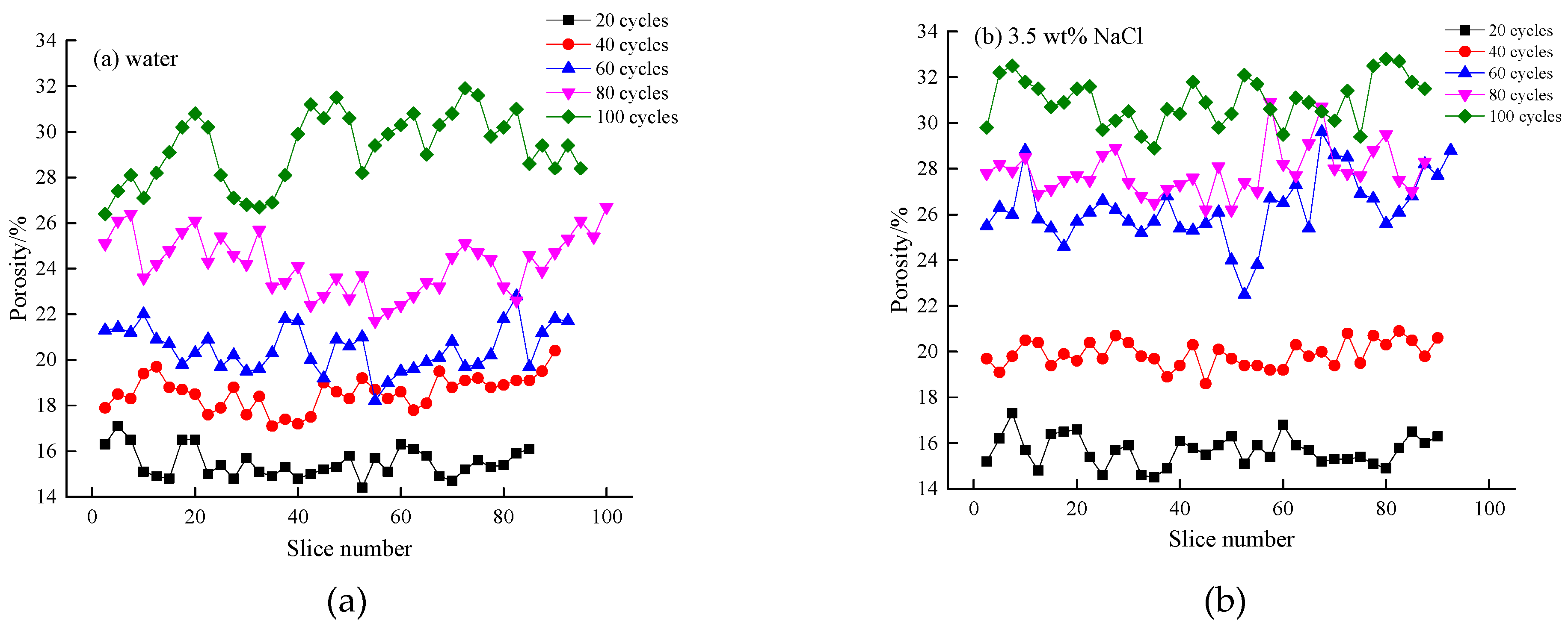 Buildings 13 00645 g013
