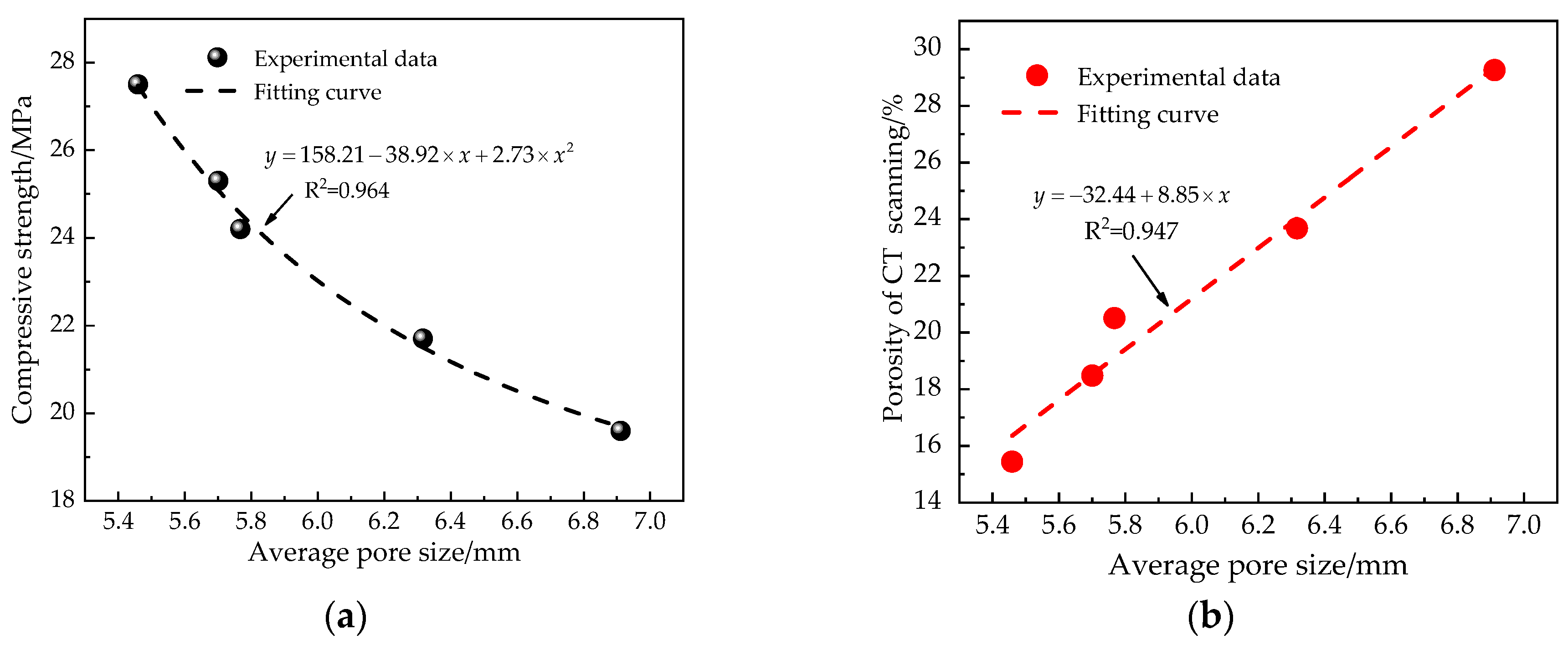 Buildings 13 00645 g015