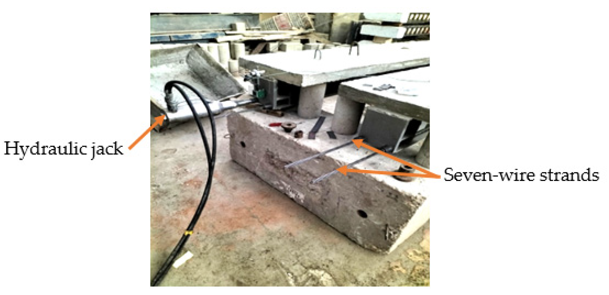 Buildings 13 00647 g004