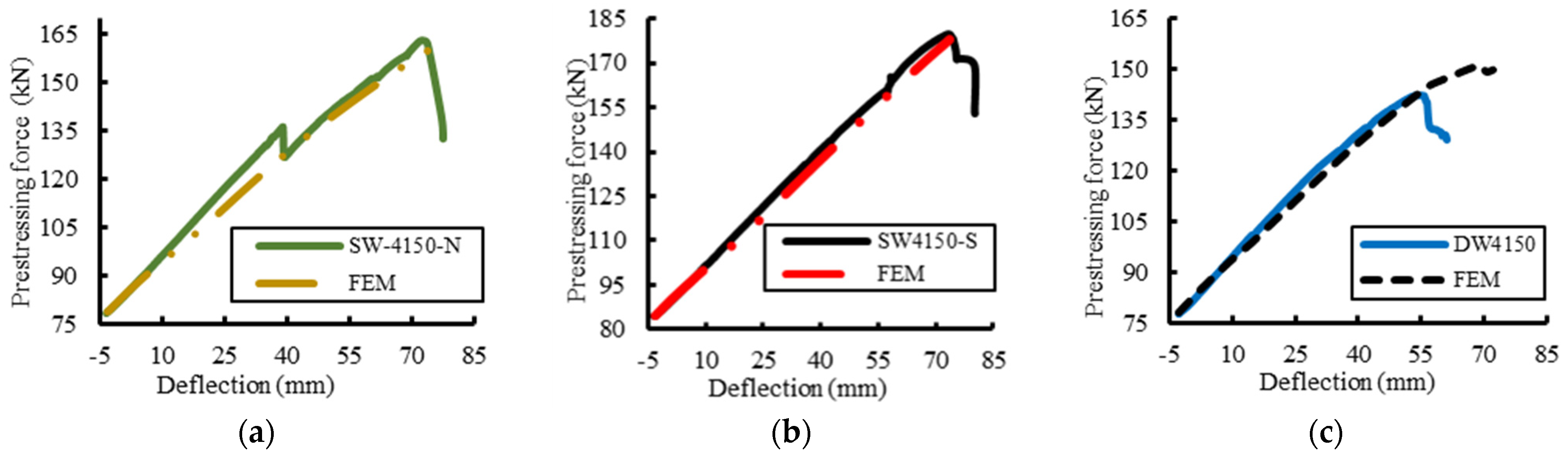 Buildings 13 00647 g016