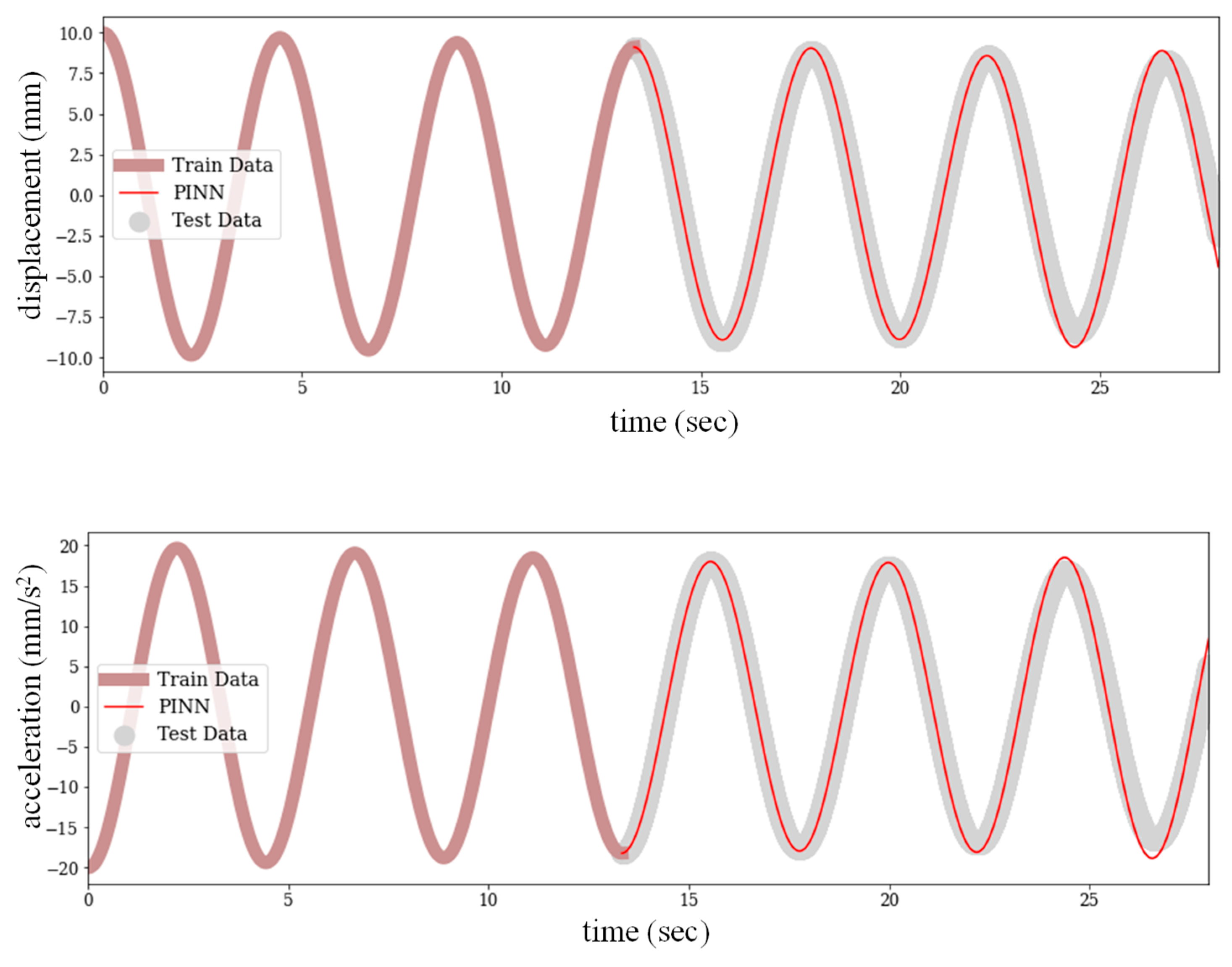 Buildings 13 00650 g008