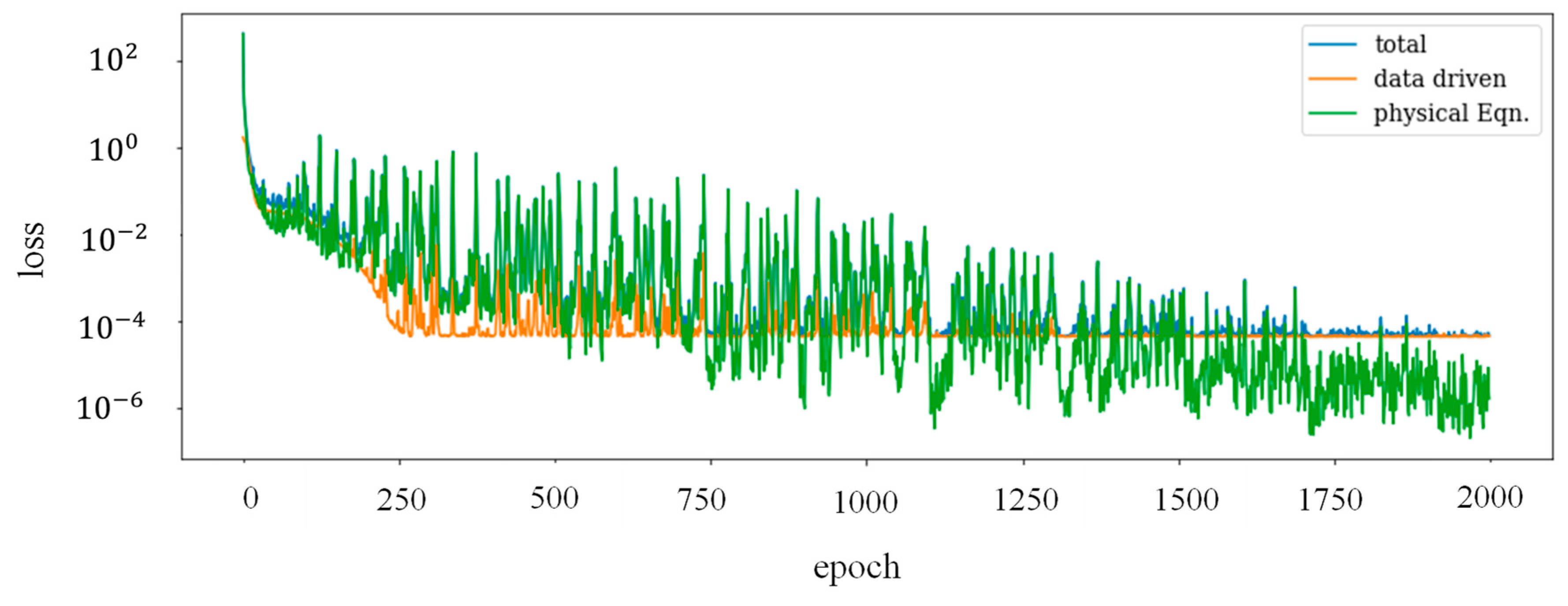 Buildings 13 00650 g017