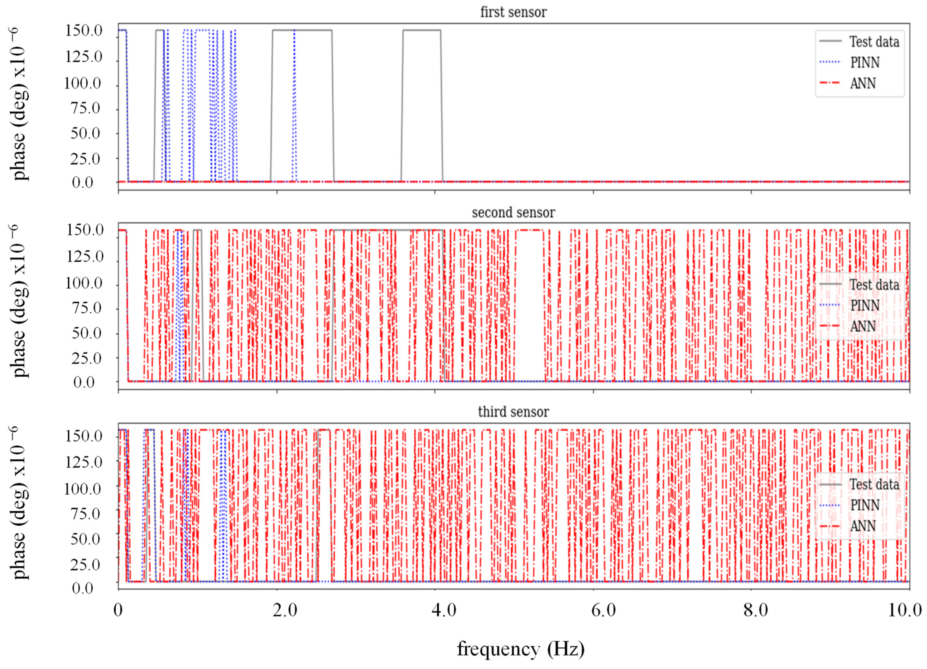 Buildings 13 00650 g022