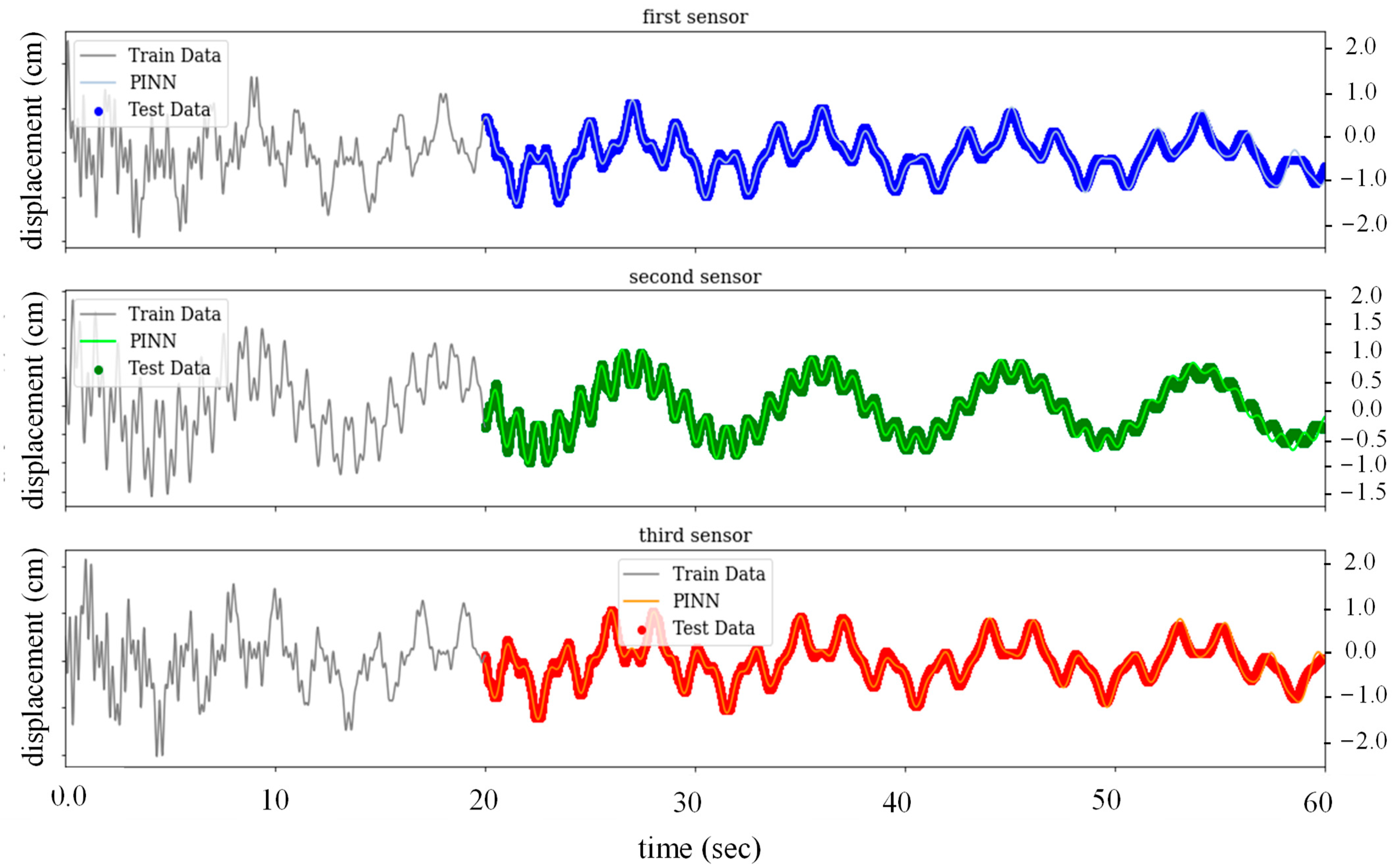 Buildings 13 00650 g023