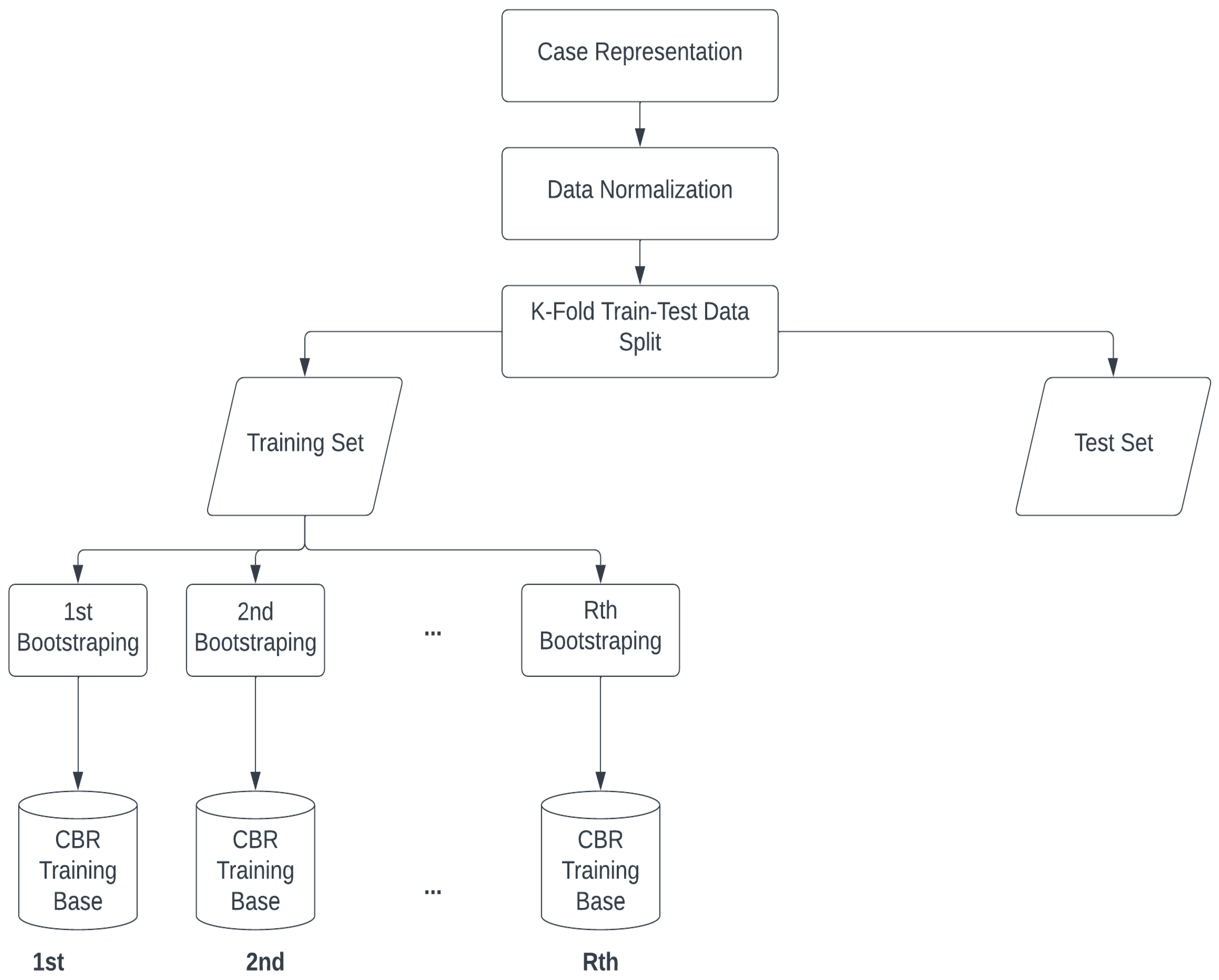 Buildings 13 00651 g001