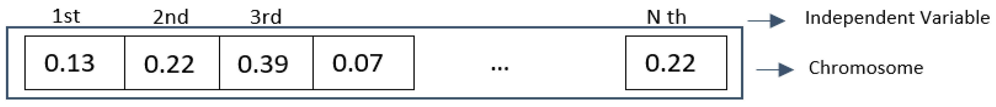 Buildings 13 00651 g003