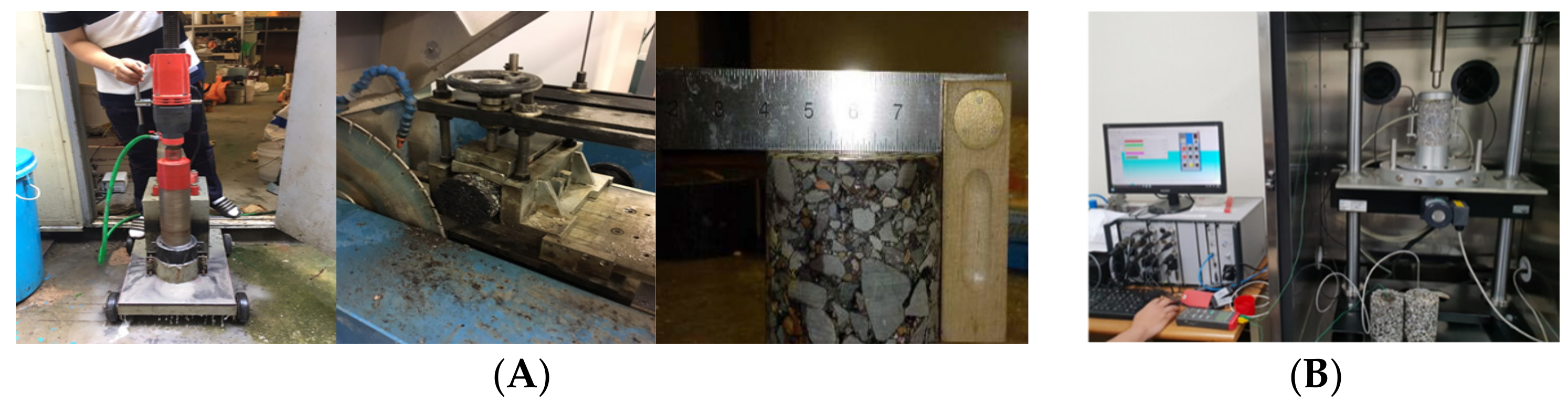 Buildings 13 00652 g003