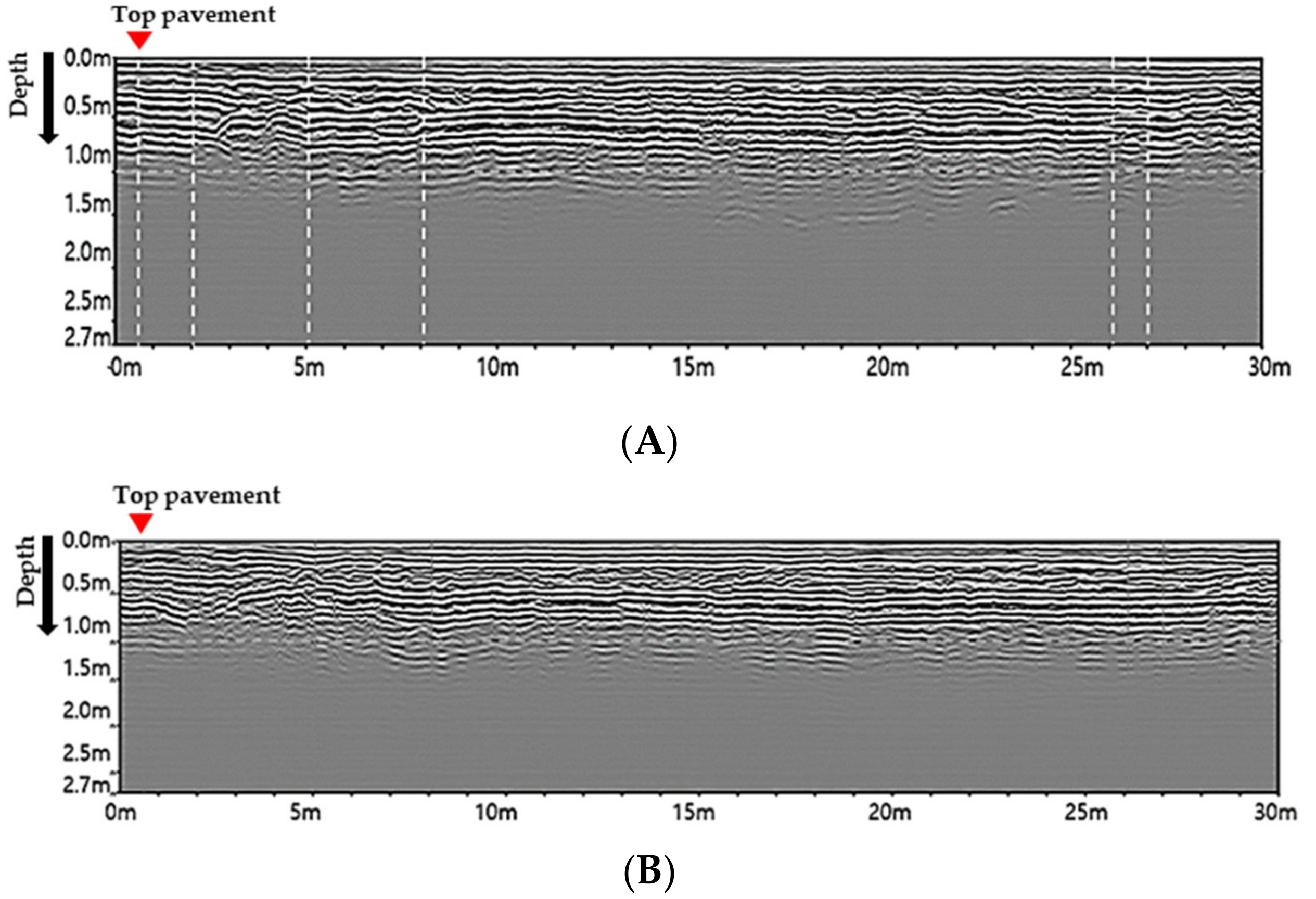 Buildings 13 00652 g015
