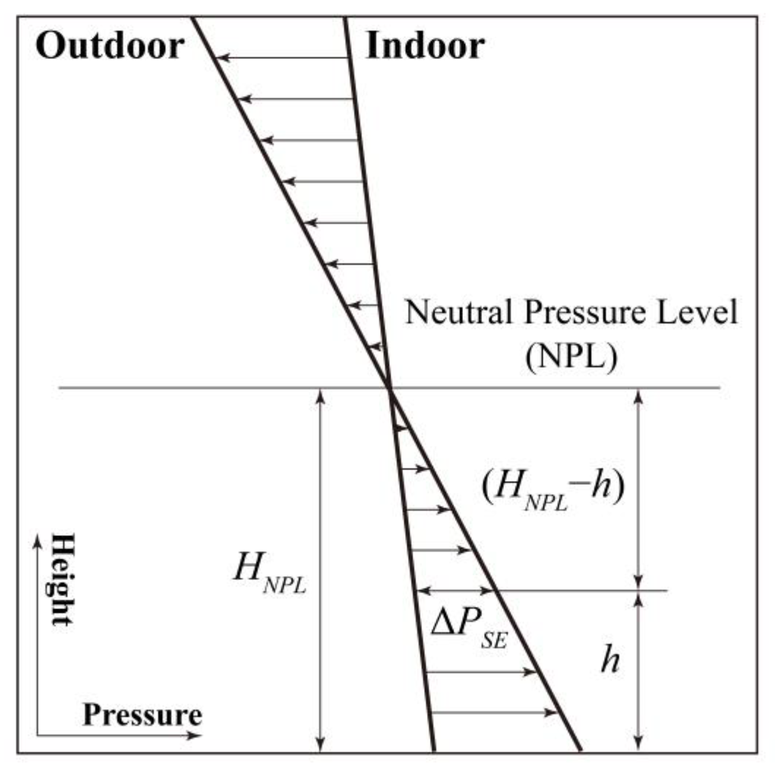 Buildings 13 00653 g001