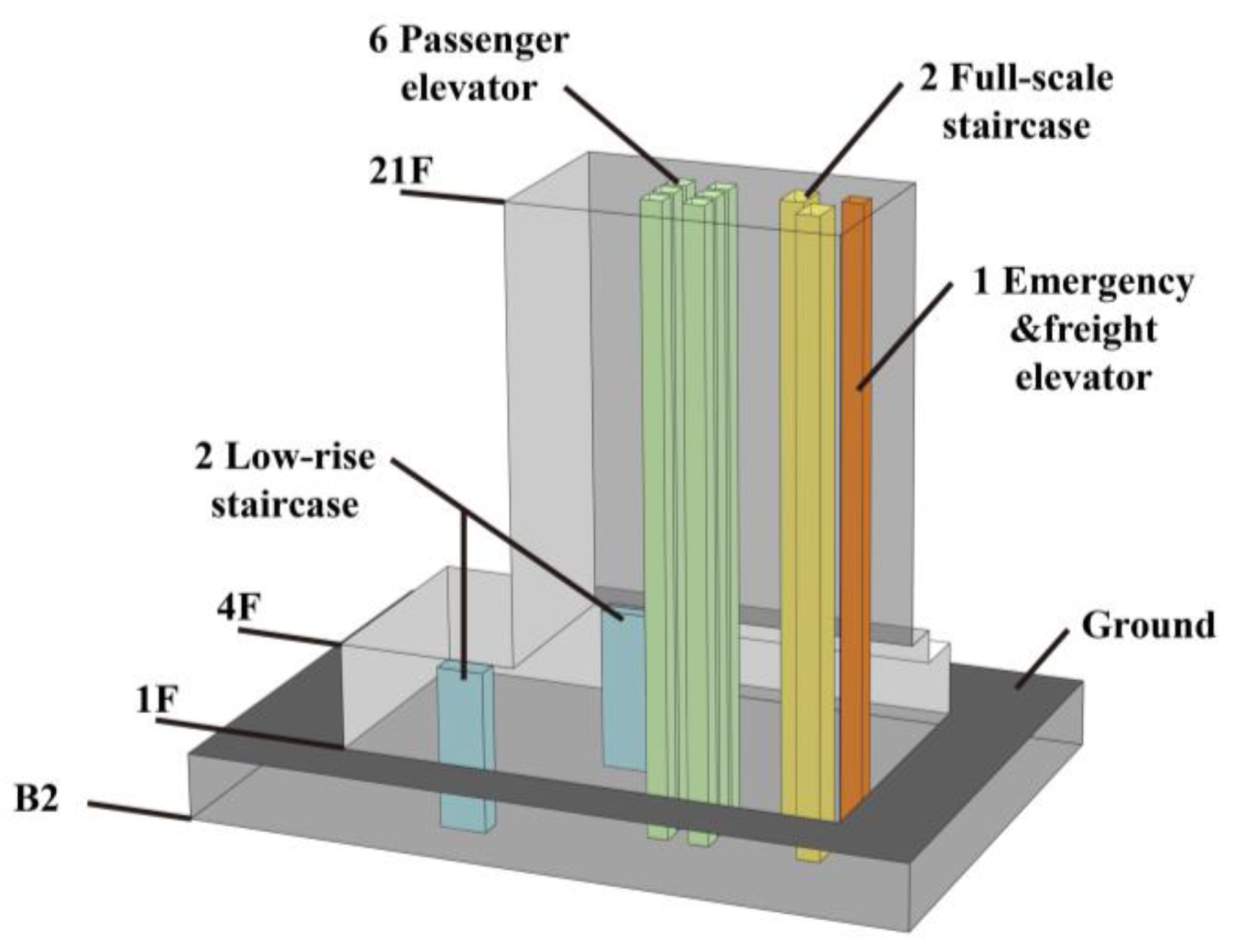 Buildings 13 00653 g004