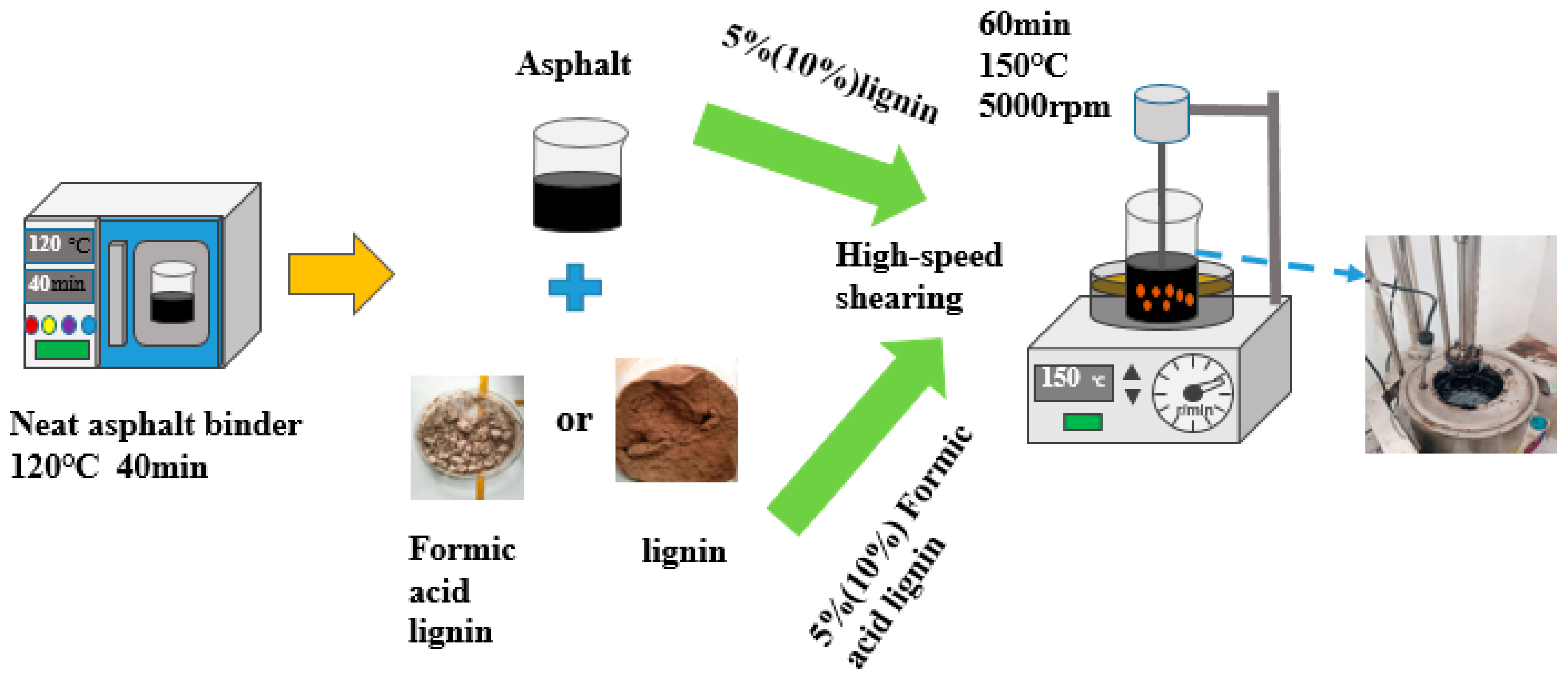 Buildings 13 00655 g003 Buildings 13 00655 g003