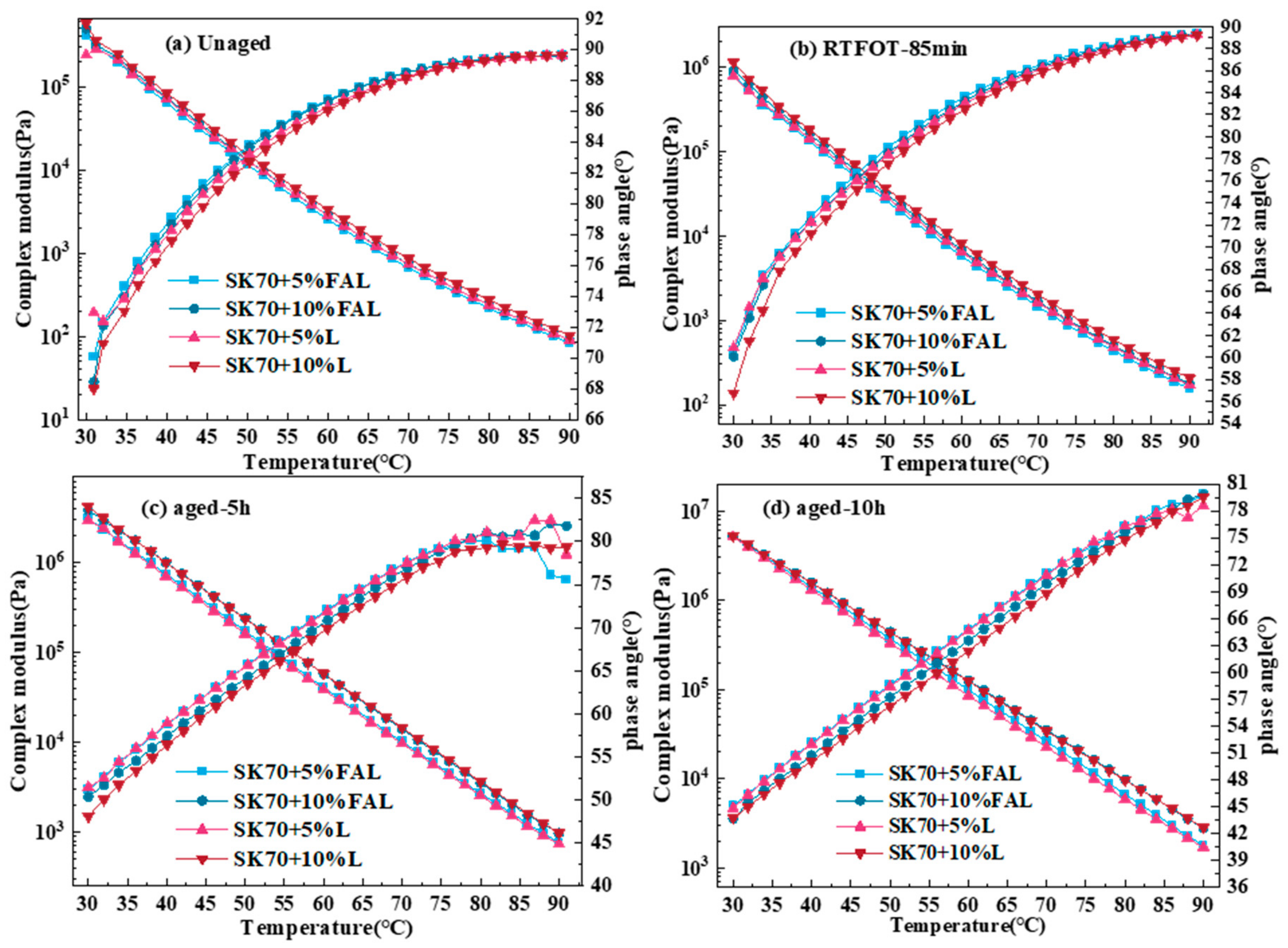Buildings 13 00655 g005 Buildings 13 00655 g005