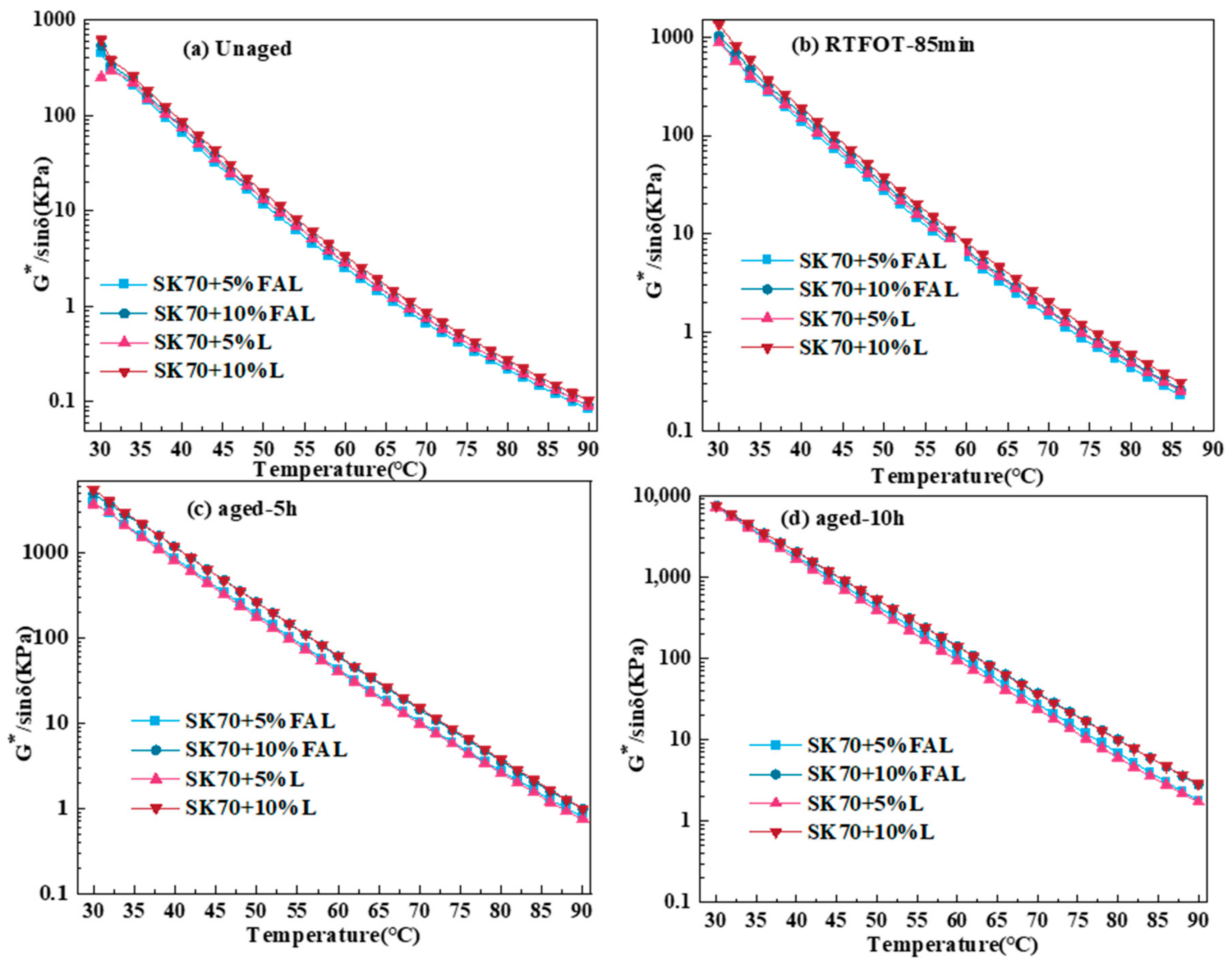 Buildings 13 00655 g006 Buildings 13 00655 g006