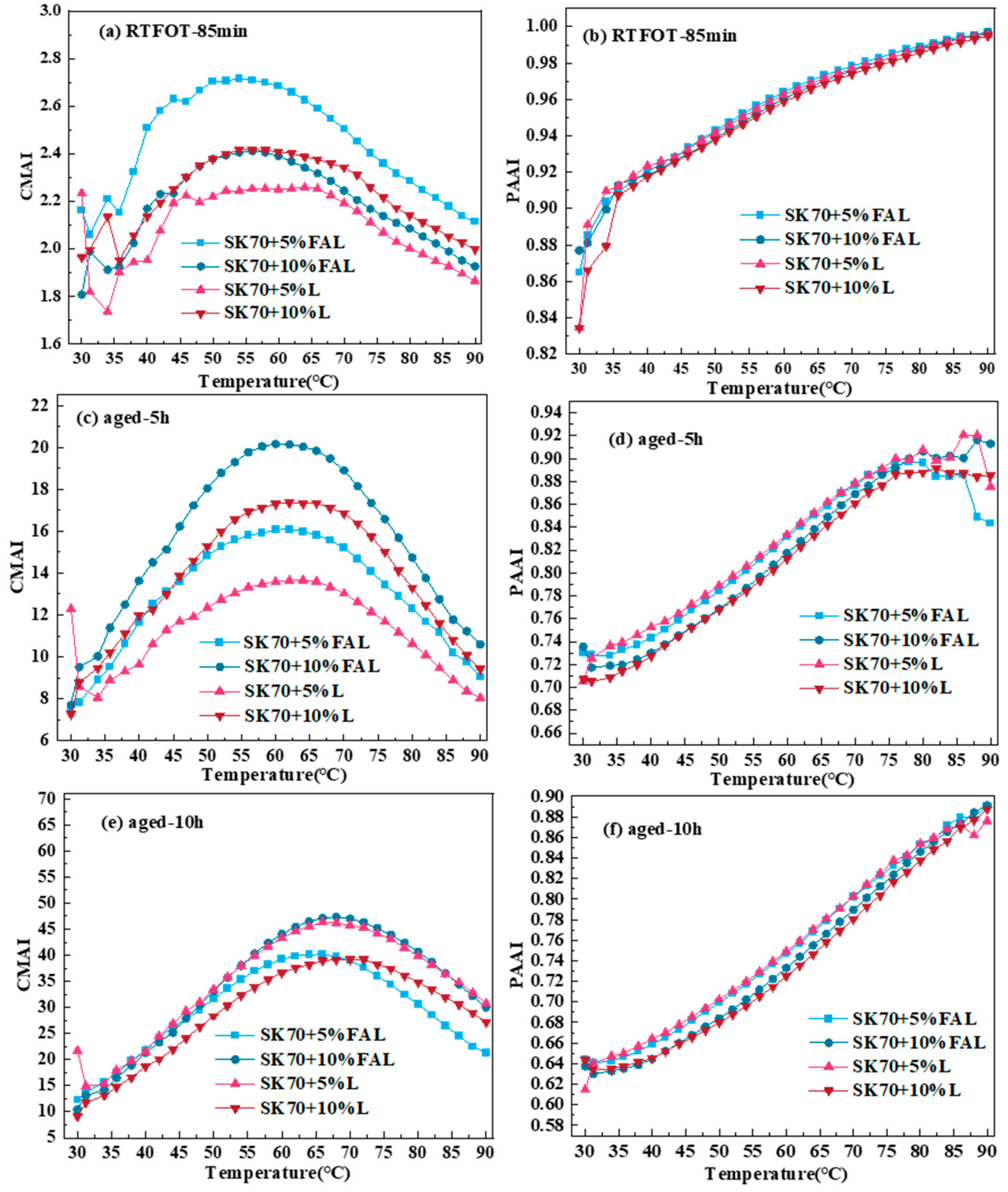 Buildings 13 00655 g007 Buildings 13 00655 g007