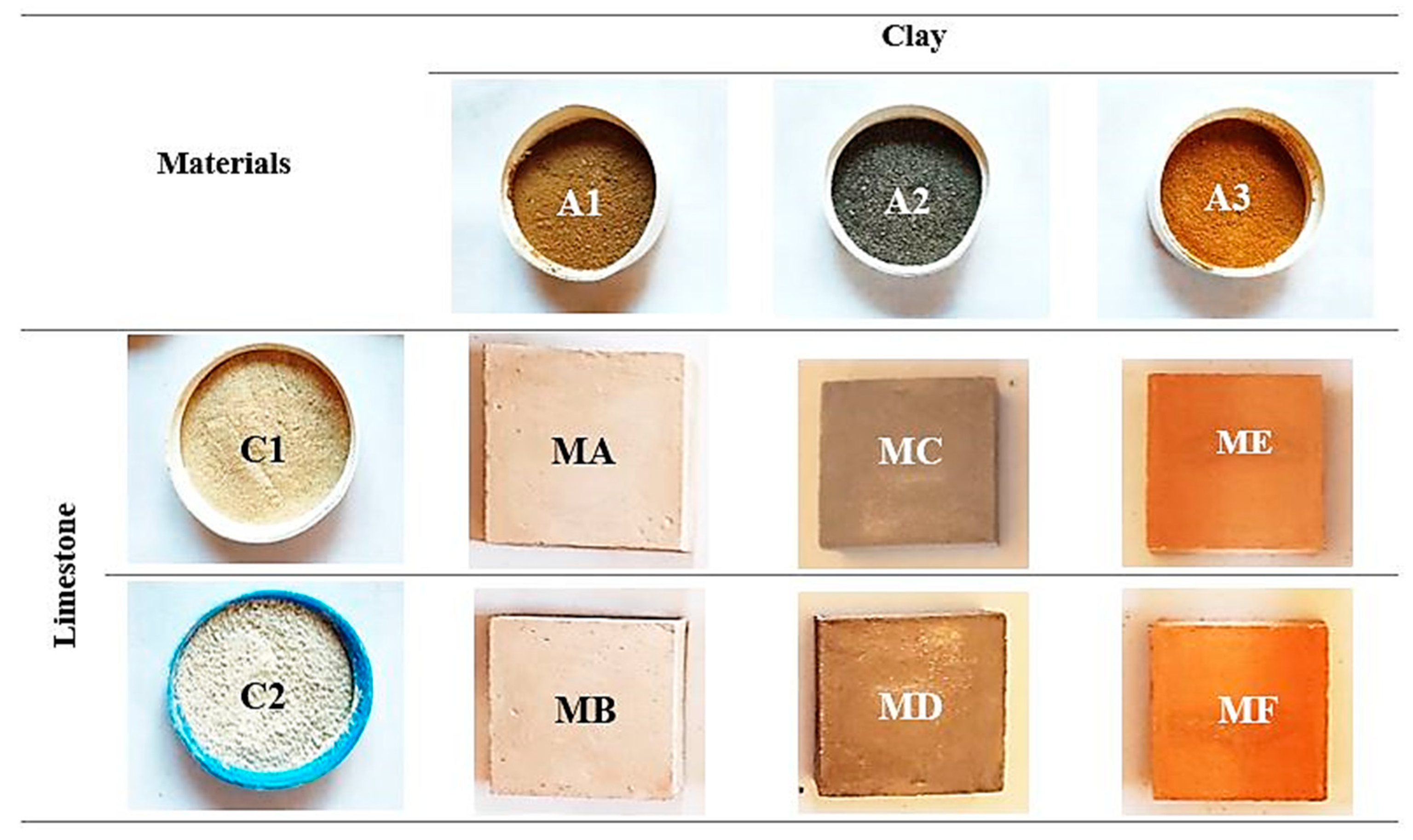 Buildings 13 00656 g001