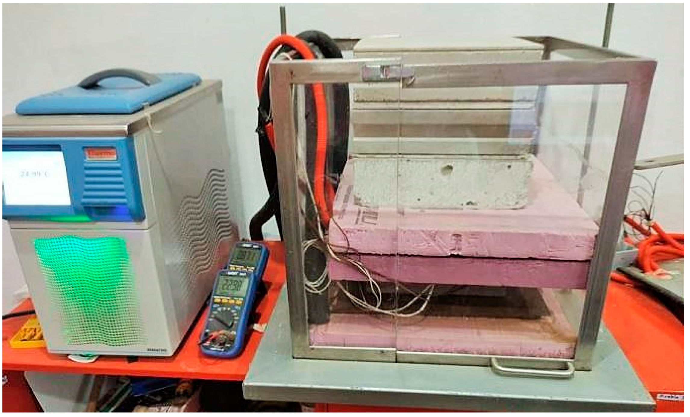 Buildings 13 00656 g003