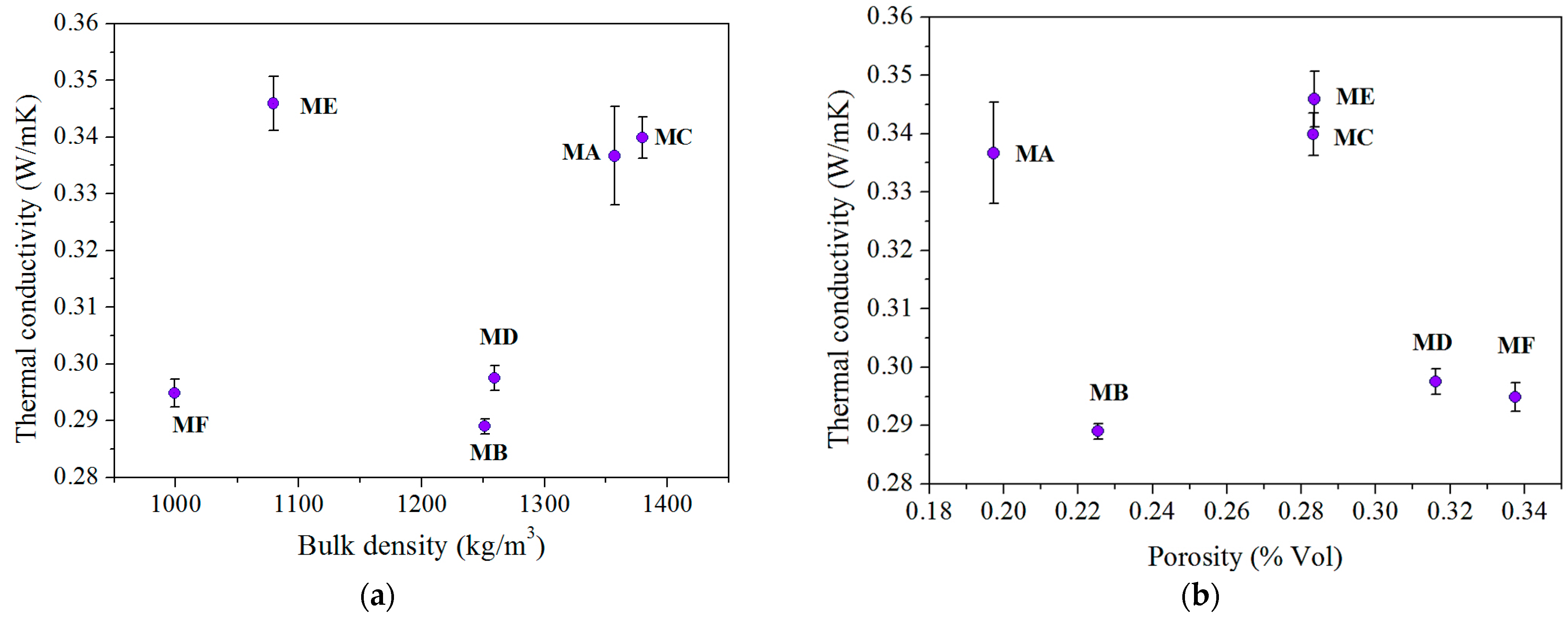 Buildings 13 00656 g005