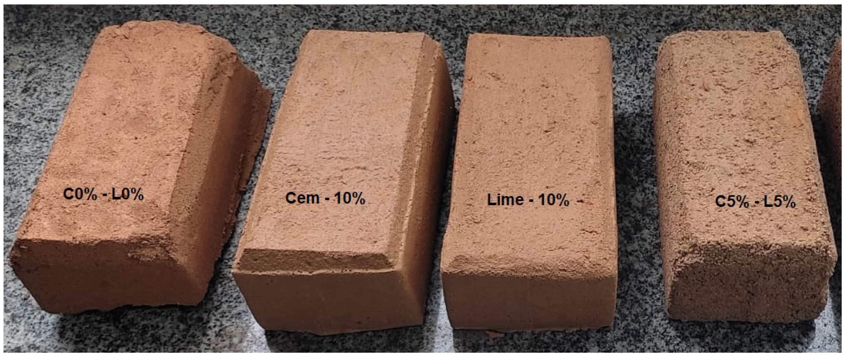 Buildings 13 00657 g004