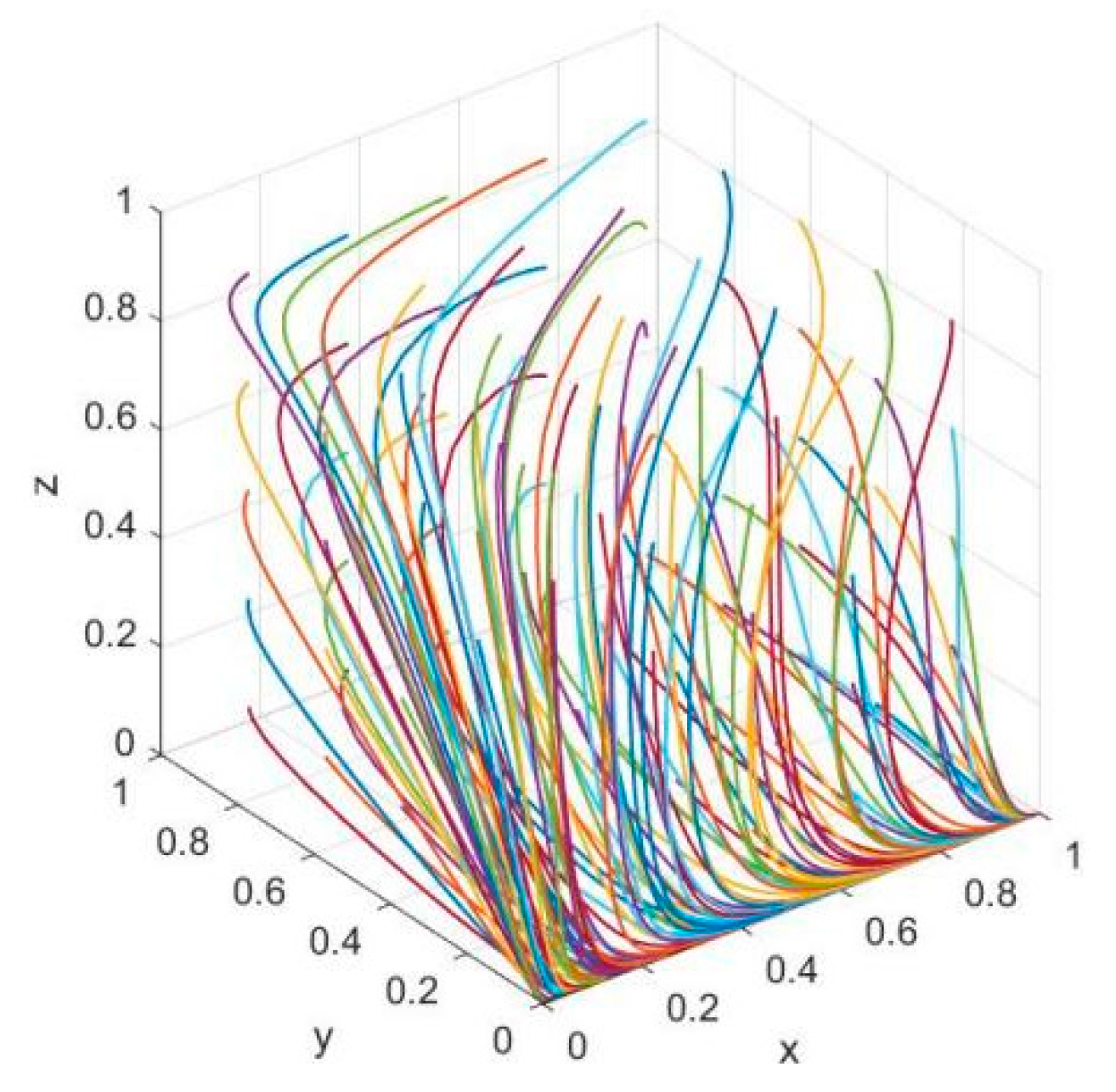 Buildings 13 00658 g002 Buildings 13 00658 g002