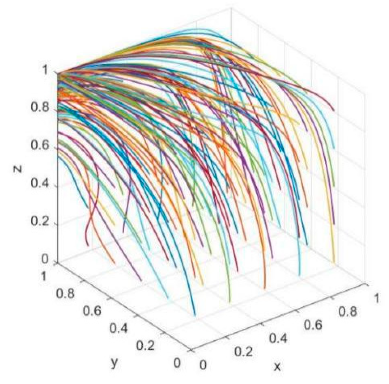 Buildings 13 00658 g006 Buildings 13 00658 g006