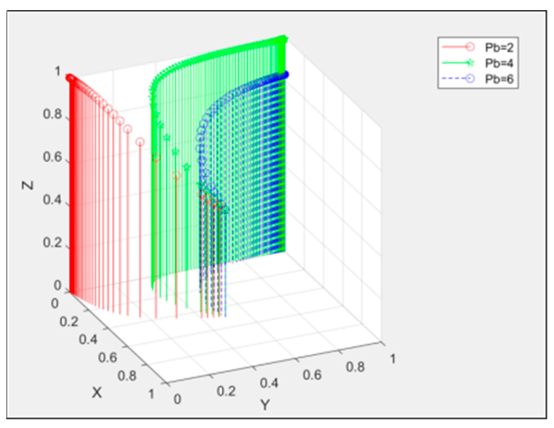 Buildings 13 00658 g010 Buildings 13 00658 g010