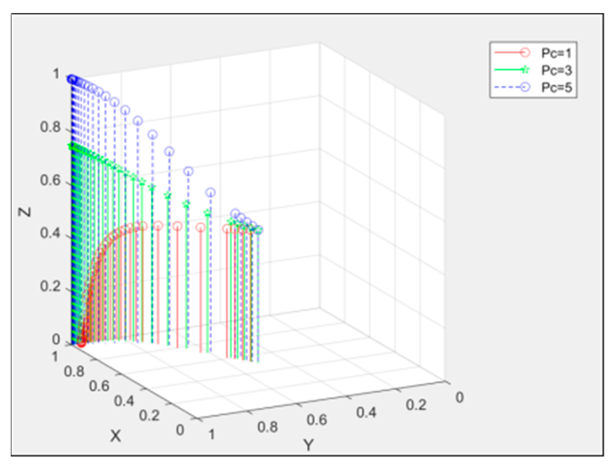 Buildings 13 00658 g011 Buildings 13 00658 g011