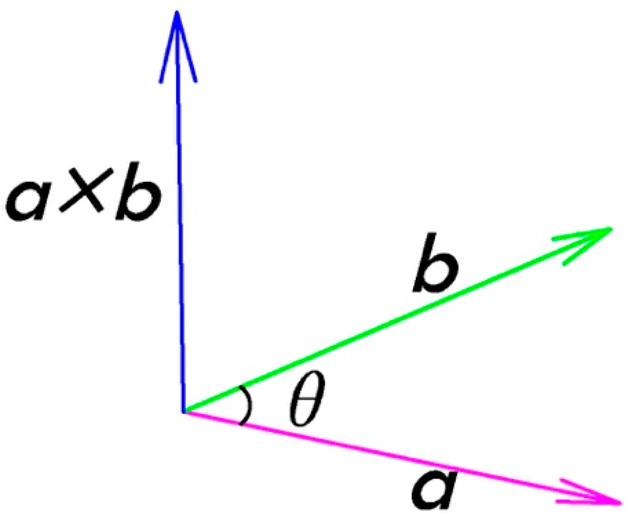 Buildings 13 00659 g006