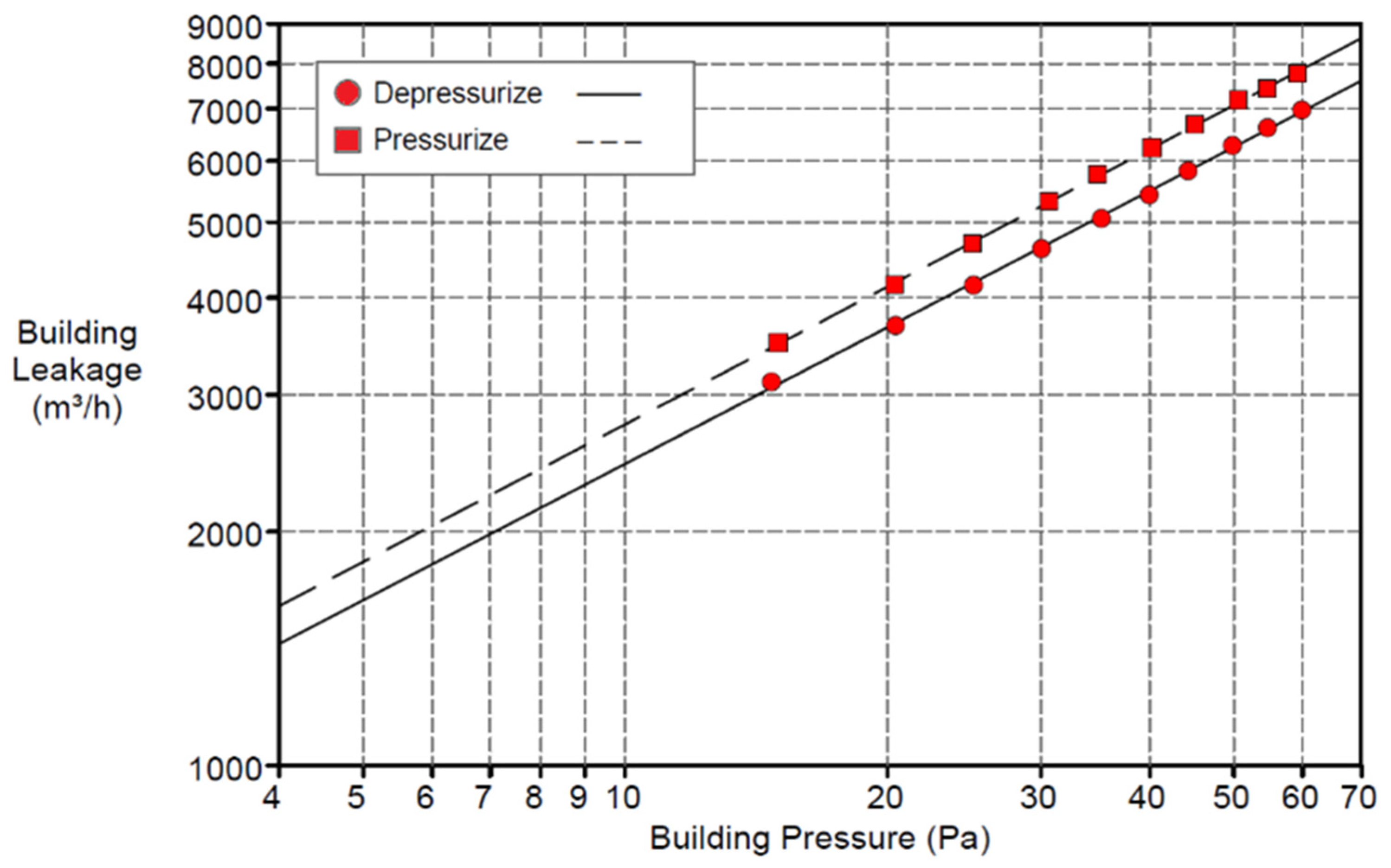 Buildings 13 00660 g001