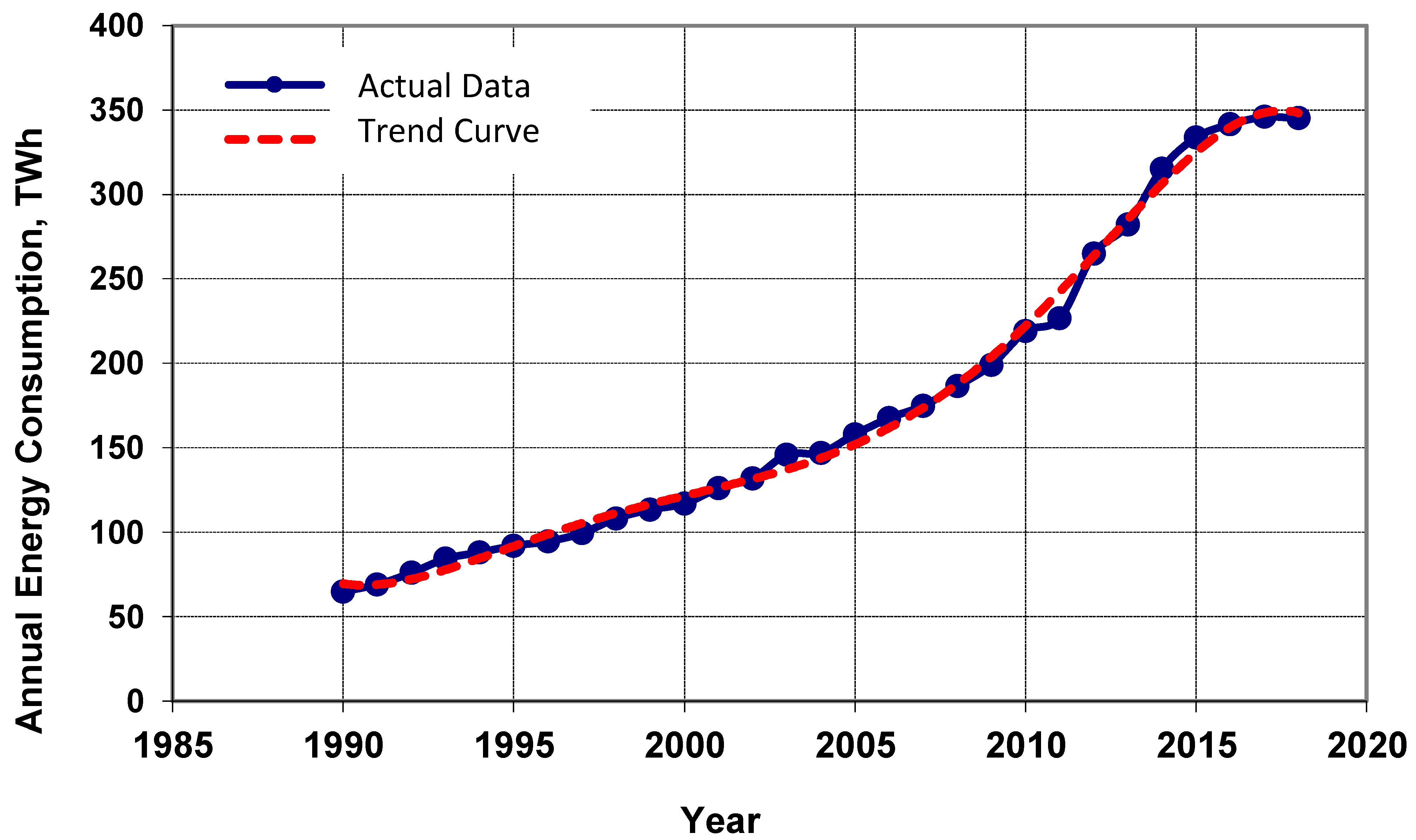 Buildings 13 00660 g003