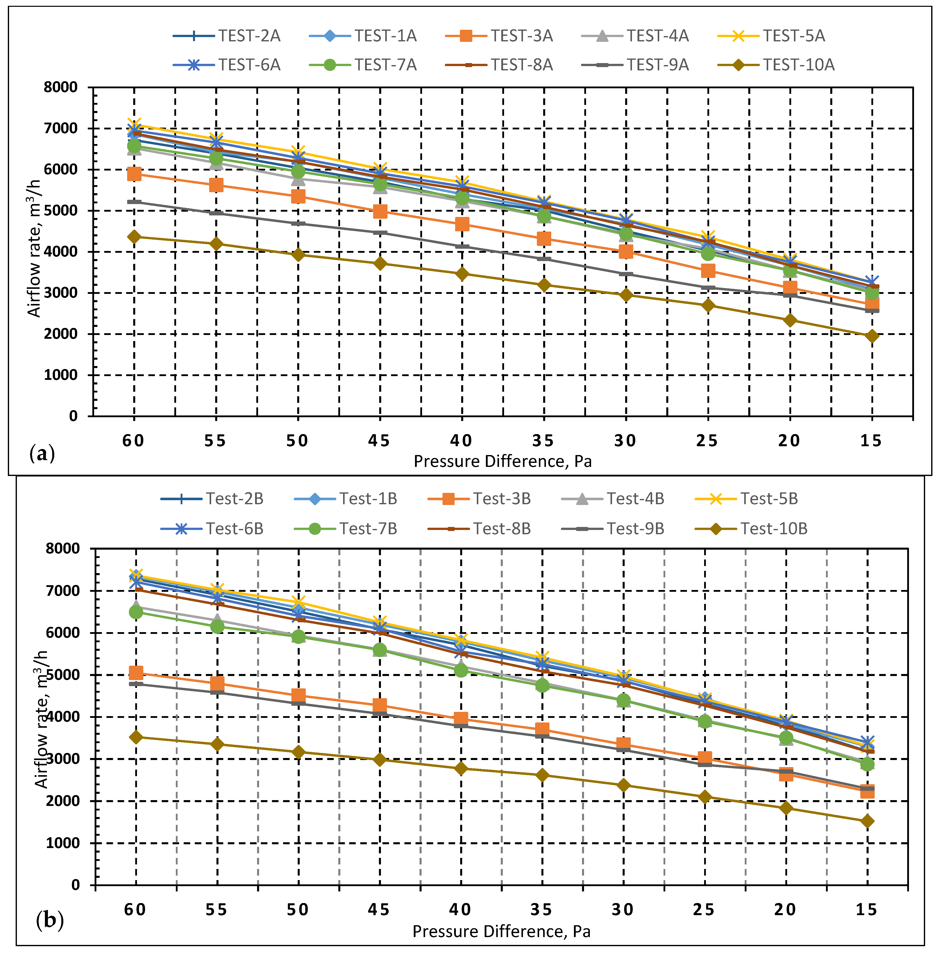 Buildings 13 00660 g011