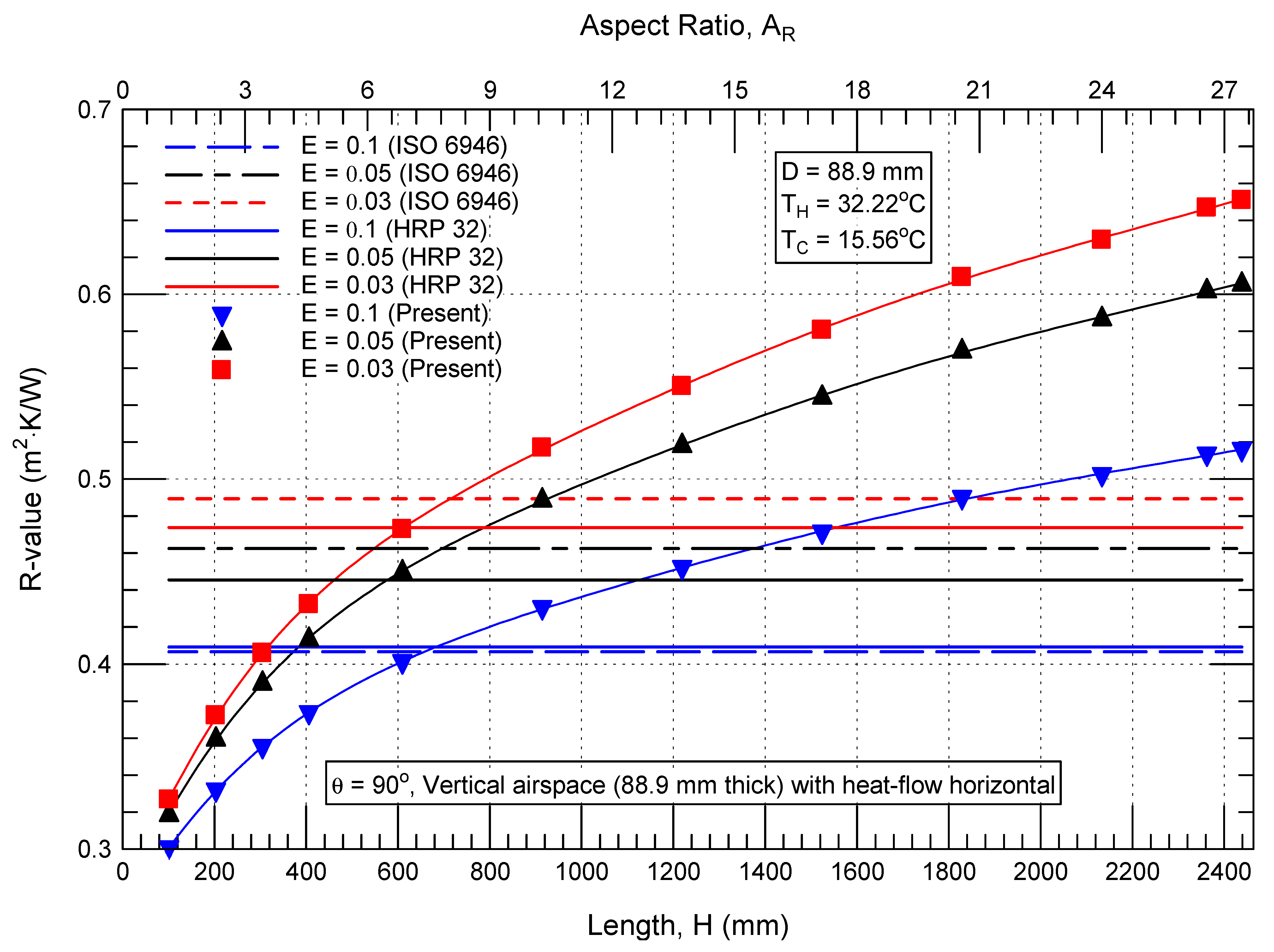 Buildings 13 00662 g023