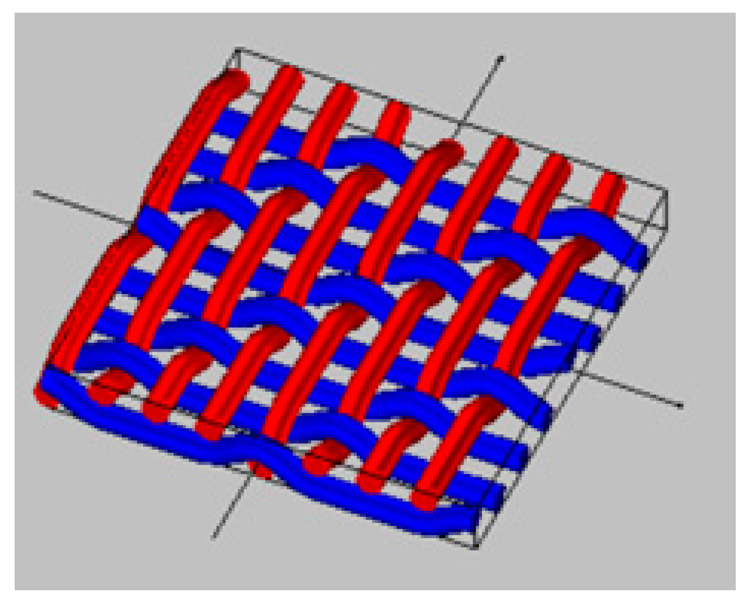 Buildings 13 00663 g001